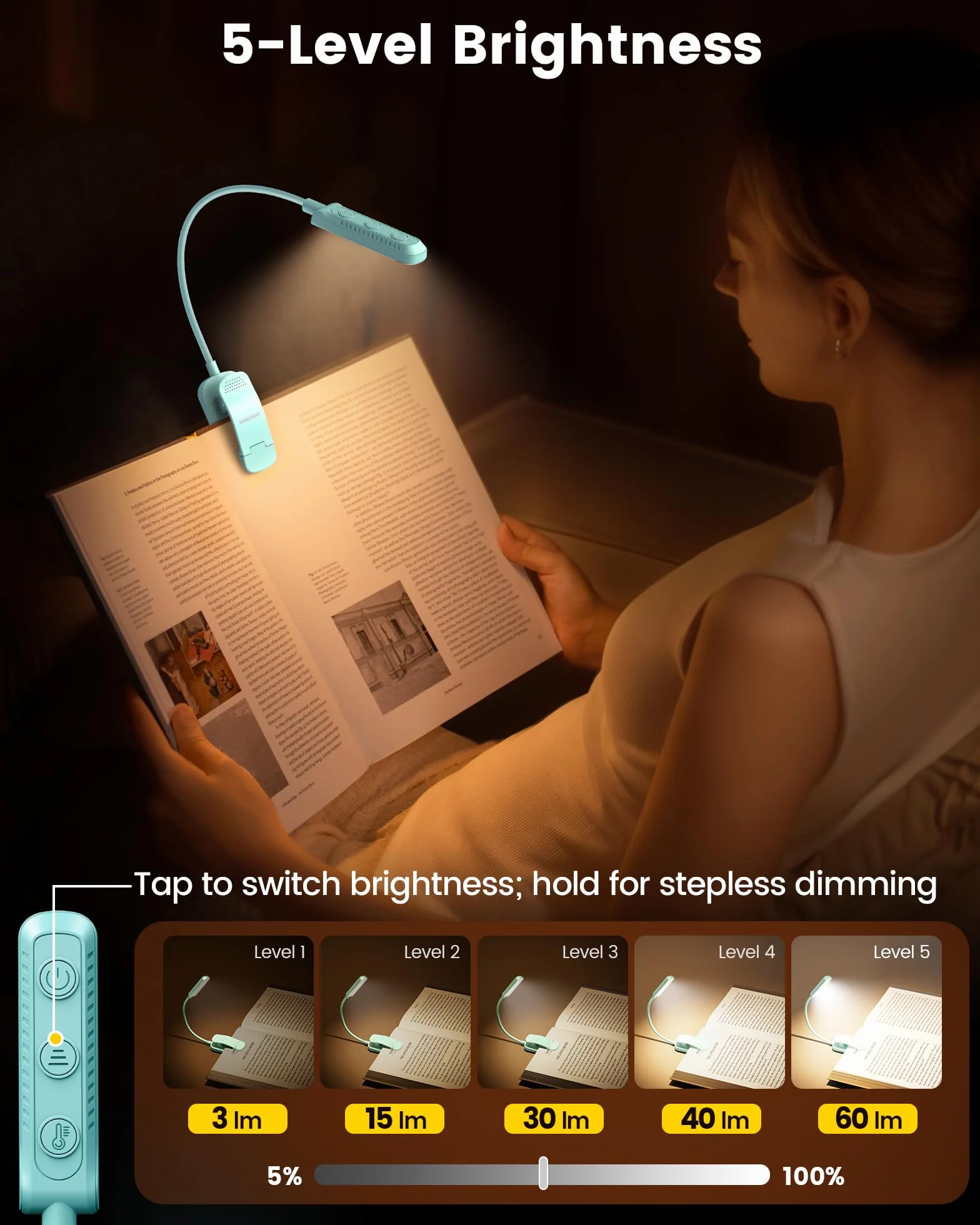 Glocusent 13 diod LED do czytania w nocy, 120 godzin czasu pracy, ładowalna lampka do czytania, pielęgnacja oczu, 3 kolory i 5 bezstopniowego ściemniania, jasność 3-60 lm, elastyczne światło z klipsem