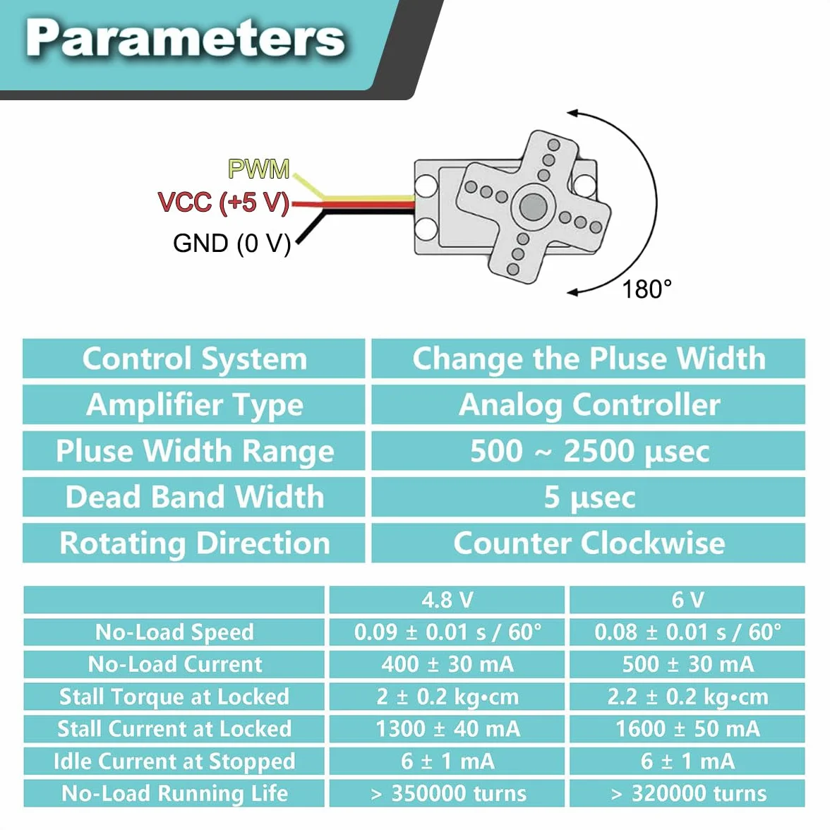 4 sztuki 9 g 180° mikroserwo z serwotesterem z mini śrubokrętem, do zabawek RC/robotów/modelu samolotu, inteligentny helikopter samochodowy, do Arduino/Raspberry Pi/DIY