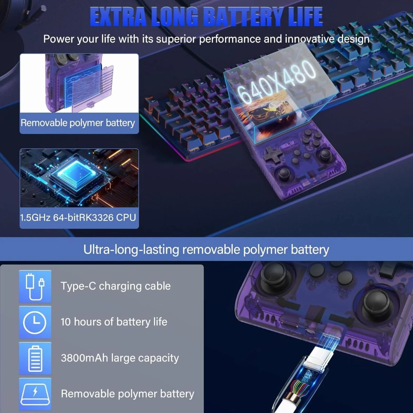 Przenośna konsola do gier R36S, 1 konsola do gier zawiera 20 000 gier retro, wyposażona w otwarty system Linux, kartę TF 128 GB, 3,5-calowy ekran IPS i baterię 2500 mAh