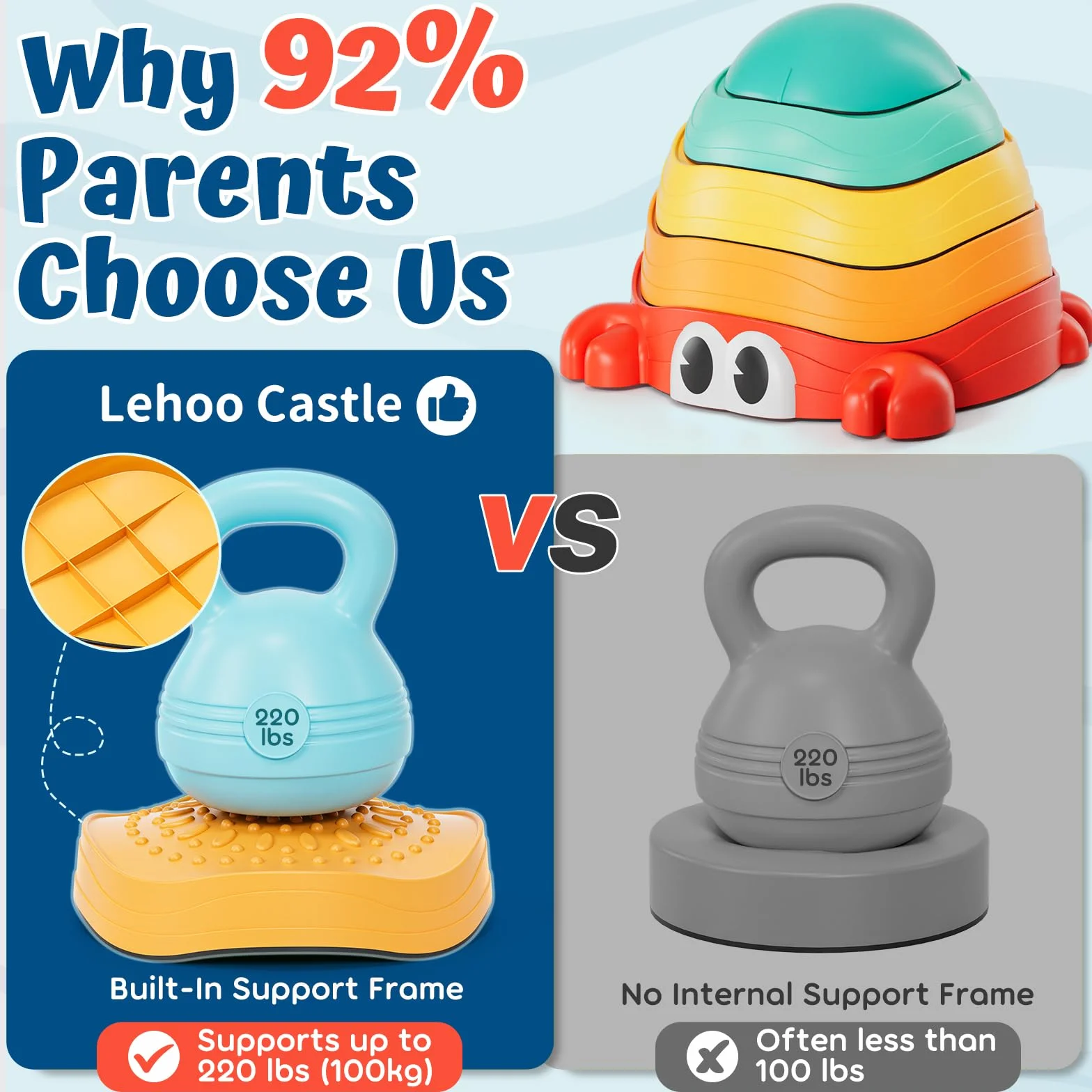 Lehoo Castle Krab Stepping Stones dla dzieci, zabawki sensoryczne dla dzieci z autyzmem, zabawki na zewnątrz dla dzieci w wieku 3-5 lat, wspieranie umiejętności koordynacji równowagi