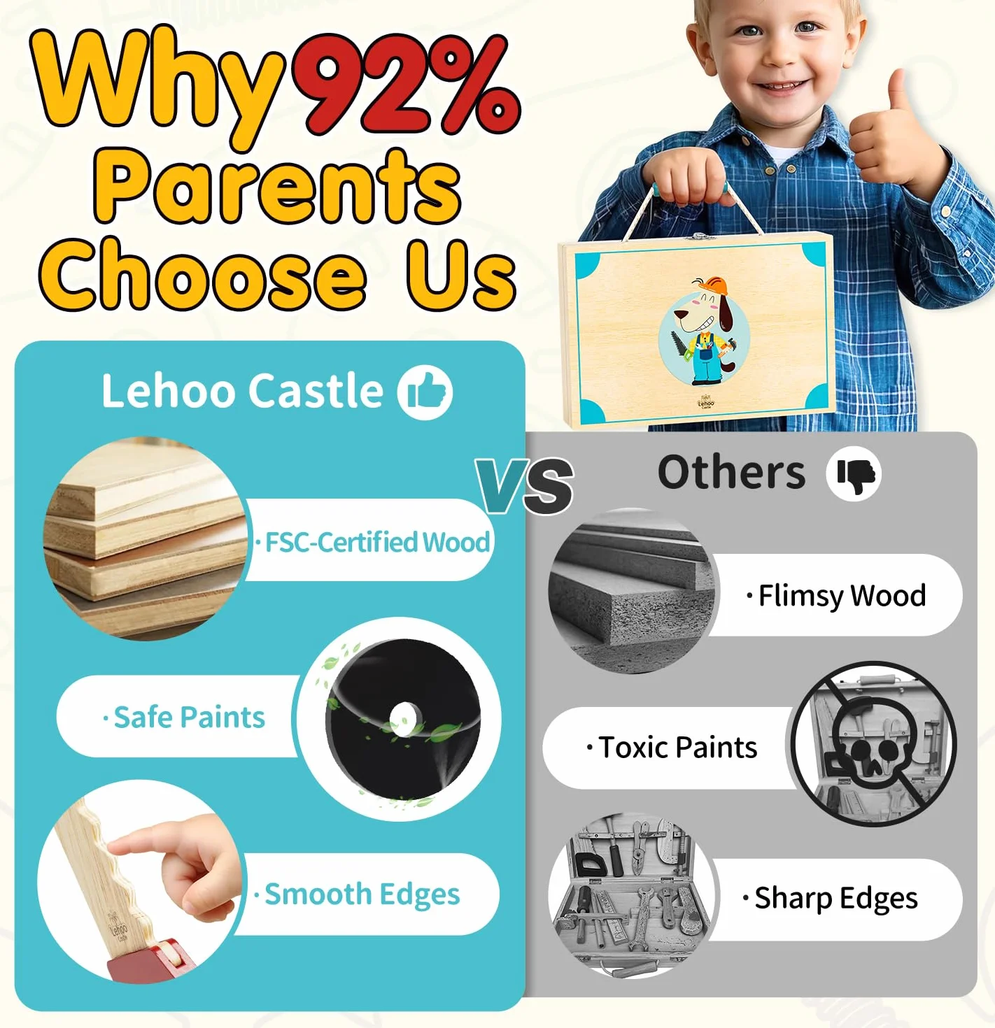 Lehoo Castle Montessori walizka narzędziowa dla dzieci, zabawka od 3 lat, motoryka, gry edukacyjne 2-5 lat
