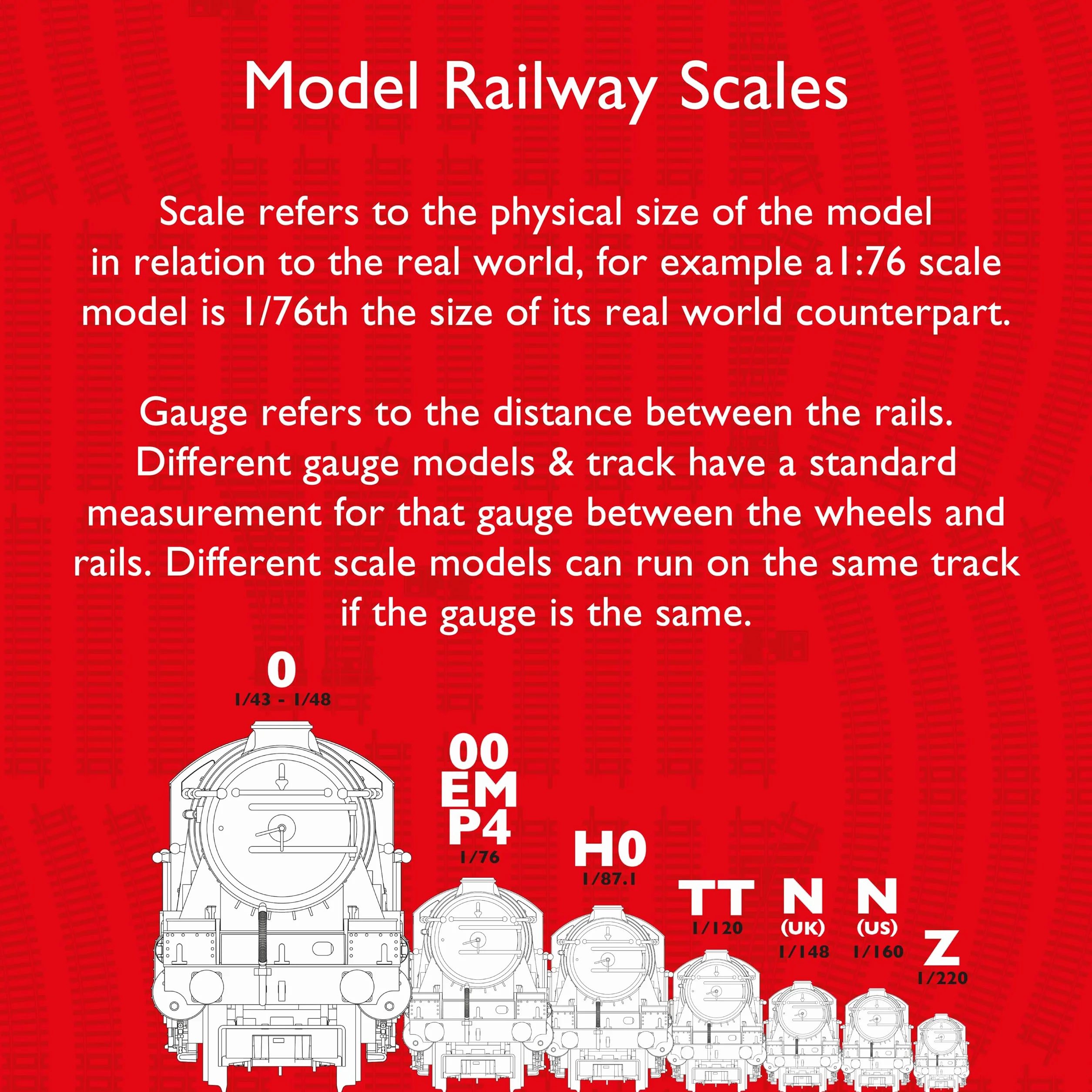 Hornby R460 00 Gauge prosta platforma