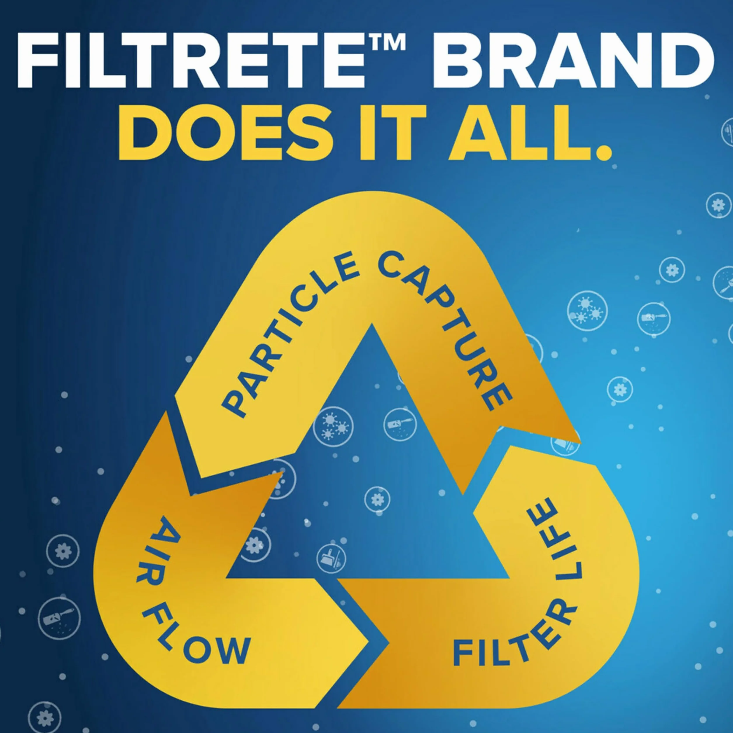 Filtrete Filtr powietrza, MPR 1550, MERV 12, zdrowy tryb życia, ultra alergeny, zdrowy tryb życia, 12-miesięczny, głęboko plisowany, 10 cali, 4 filtry powietrza
