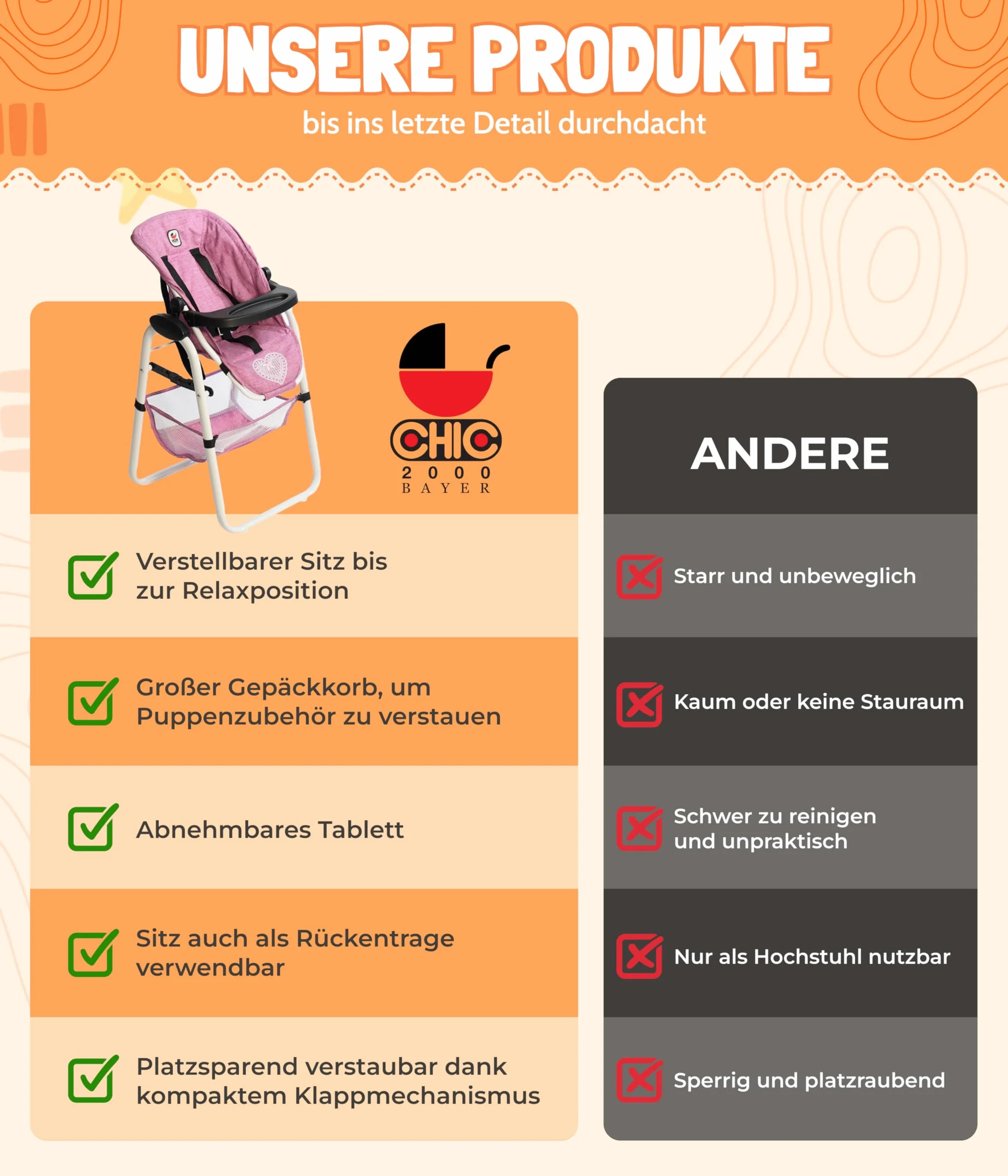 Bayer Chic 2000 - Wysokie krzesełko dla lalek, meble dla lalek, akcesoria dla lalek, dżinsy różowe 655-62, małe