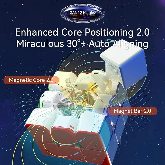 Bukefuno GAN 12 Maglev UV 3 x 3 magnetyczna kostka Rubika Speed Puzzle Stickerless Cube Magic flagowy (powłoka UV, błyszcząca i przede wszystkim wewnętrzna)