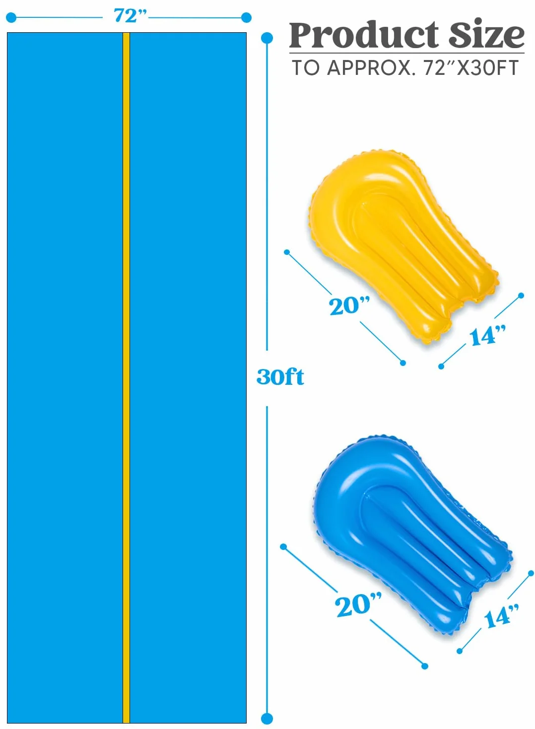 Sloosh Ogromna zjeżdżalnia wodna, 914 cm x 183 cm, z wbudowanym zraszaczem i 2 slipami, nadmuchiwanymi deskami, na imprezę w lecie, do ogrodu, zjeżdżalnia wodna dla dzieci, do zabawy w wodzie