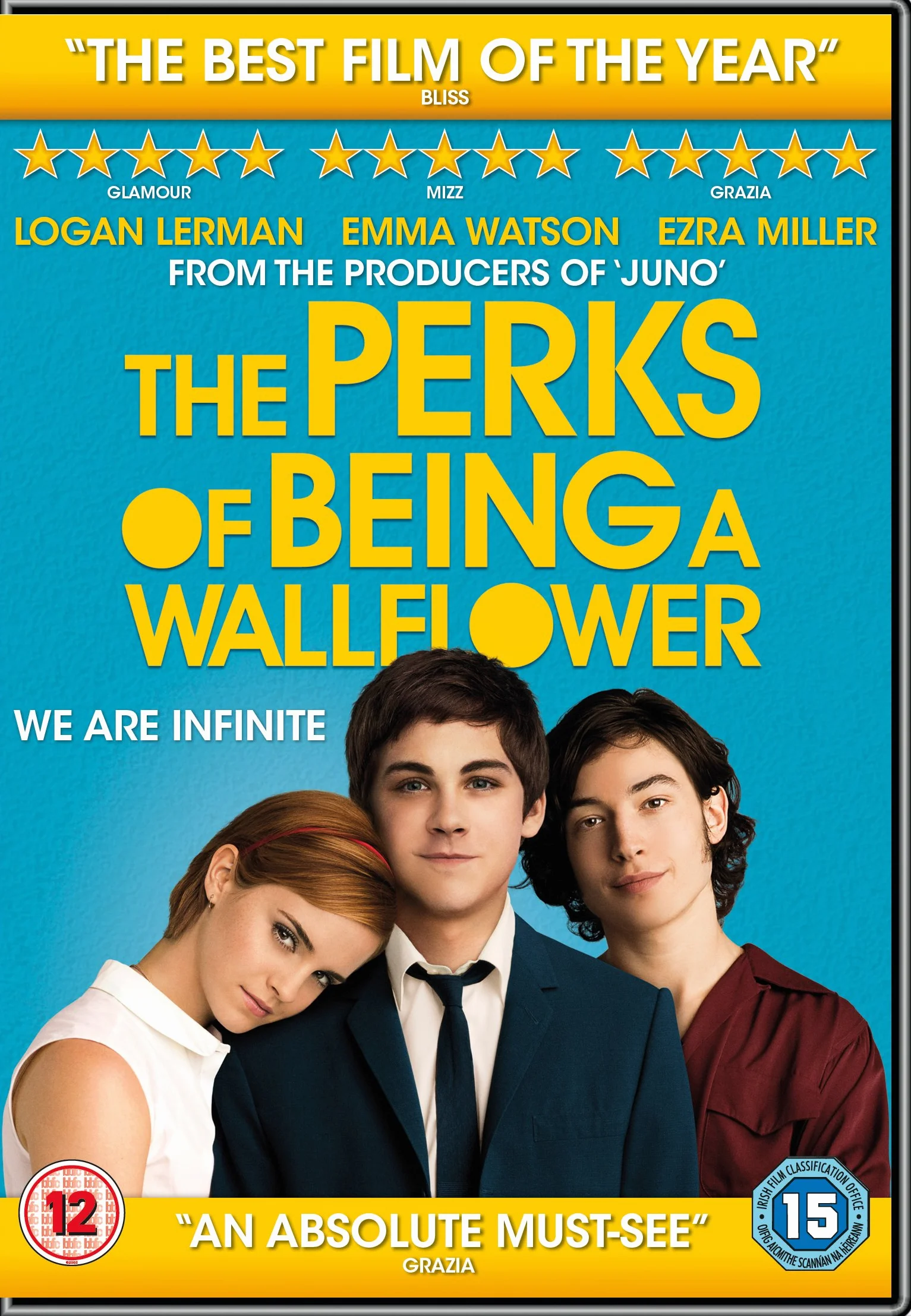 The Perks Of Being A Wallflower