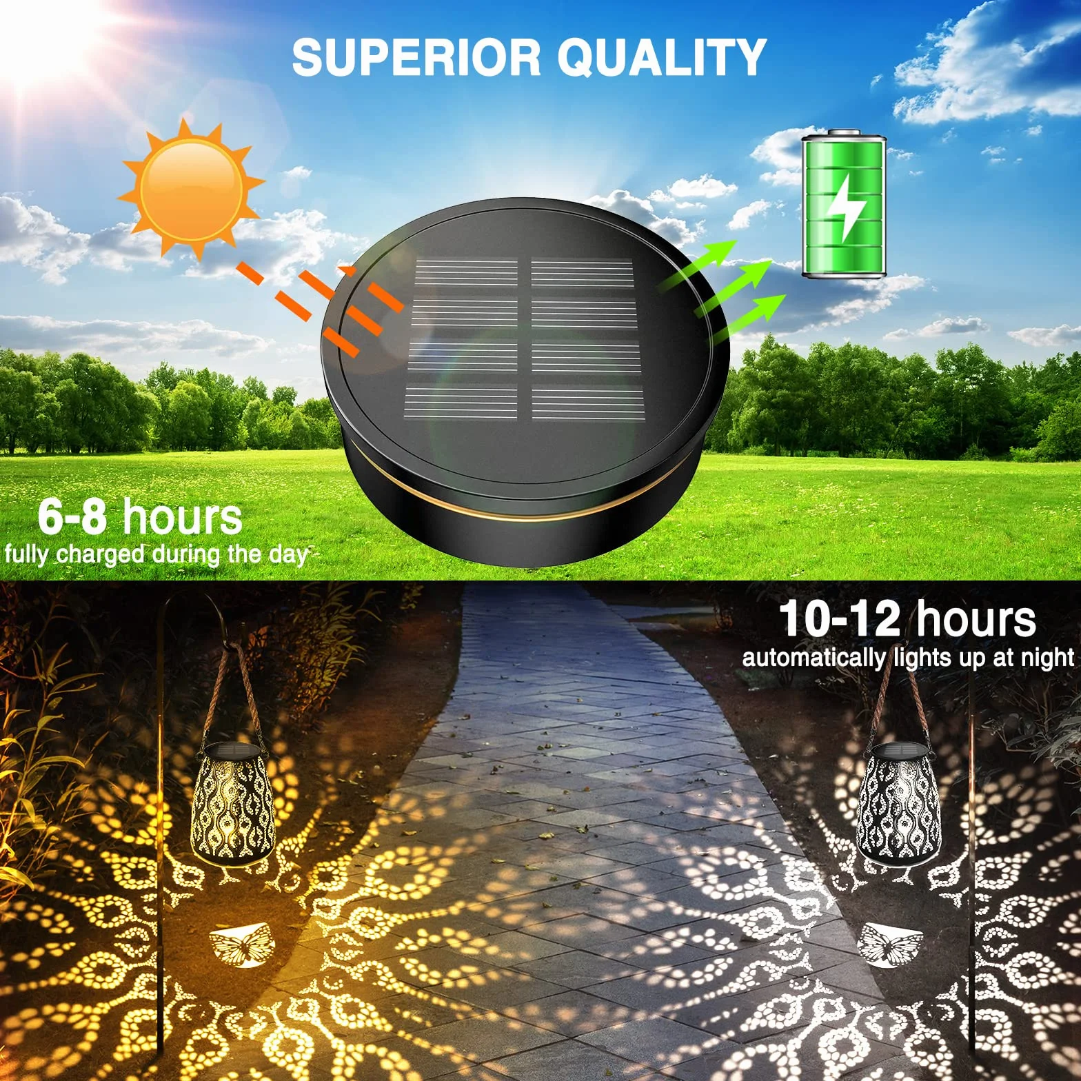 GEARLITE Zamiennik lamp solarnych, 8 cm, do ogrodu, lampy solarne, części zamienne z 2 diodami LED (ciepła / biała), pojemnik na baterie słoneczne 800 mAh z wysokowydajnymi panelami słonecznymi do