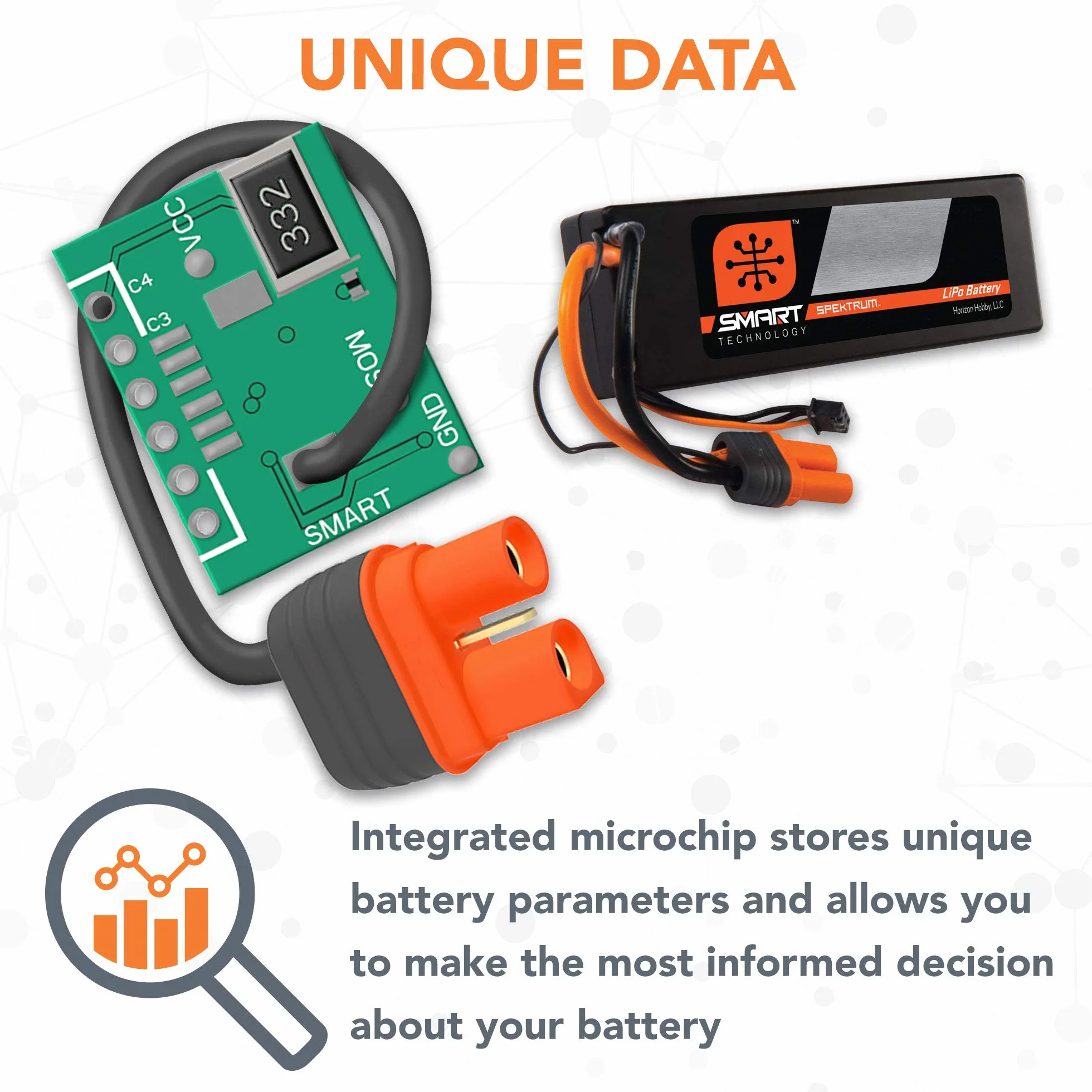 7,4 V 5000 mAh 2S 30C Smart Hardcase akumulator LiPo: IC5