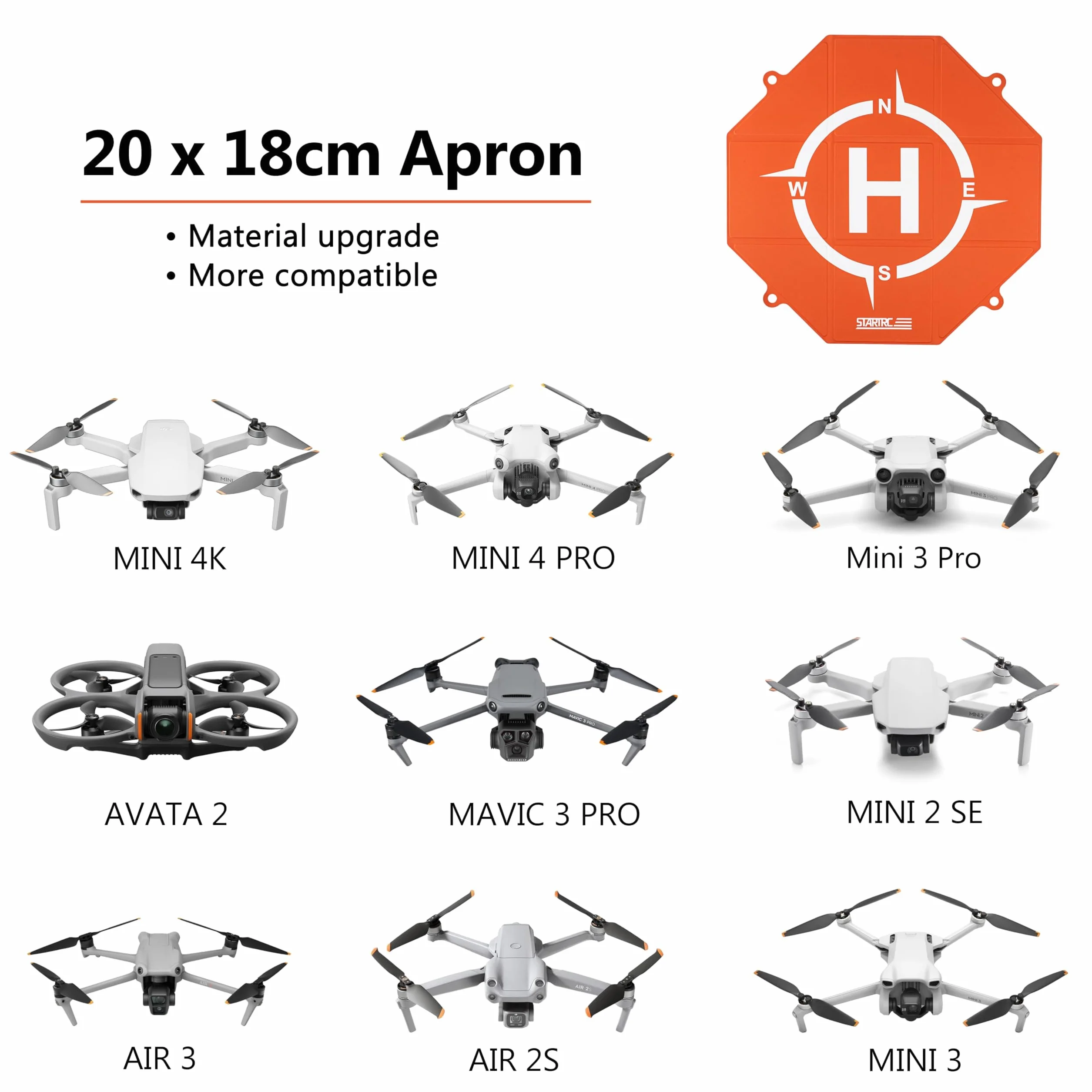 Składana Podkładka do Lądowania Dronów DJI Mini 4K Mini 3 Pro Mavic 3 Air 2S