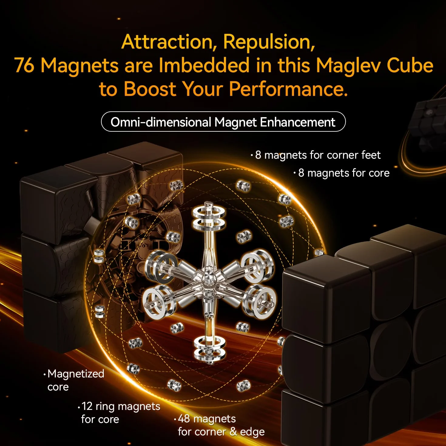 GAN15 Maglev Magnetic Cube Profesjonalna Kostka Magnetyczna 3x3, Speed Cube z 76 Magnesami/Samonastawnymi Warstwami 40 Stopni / 58,6 g,Flagowe Puzzle 2024