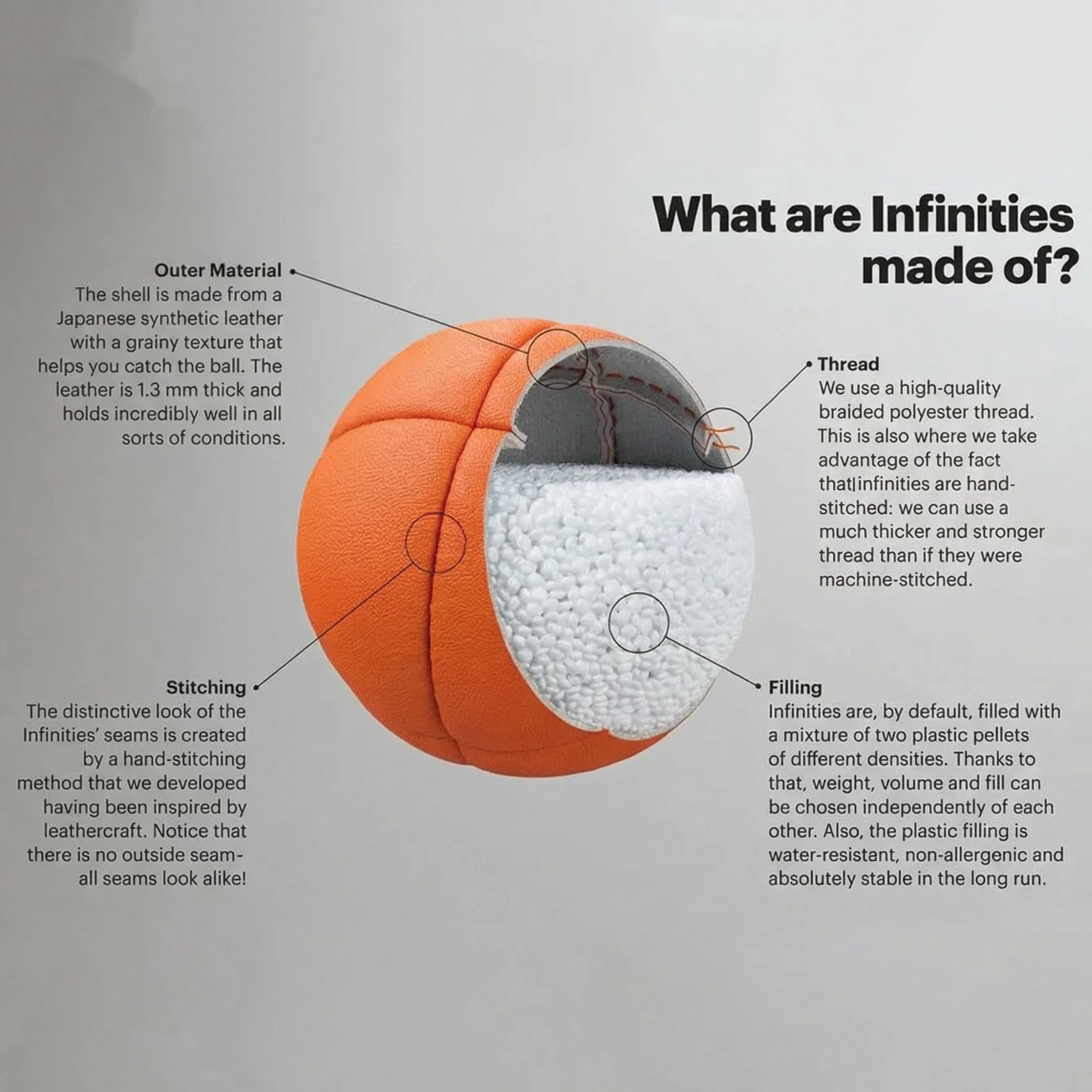 Infinity Juggling Ball - różowa (ręcznie wykonana w UE, używana przez Pro Jugglers, zawiera aplikację do nauki sztuczek)