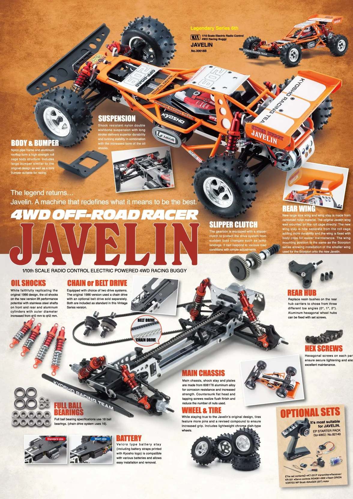 Kyosho 30618B Javelin 4WD Skala 1:10 RC Off-Road zestaw buggy, 13