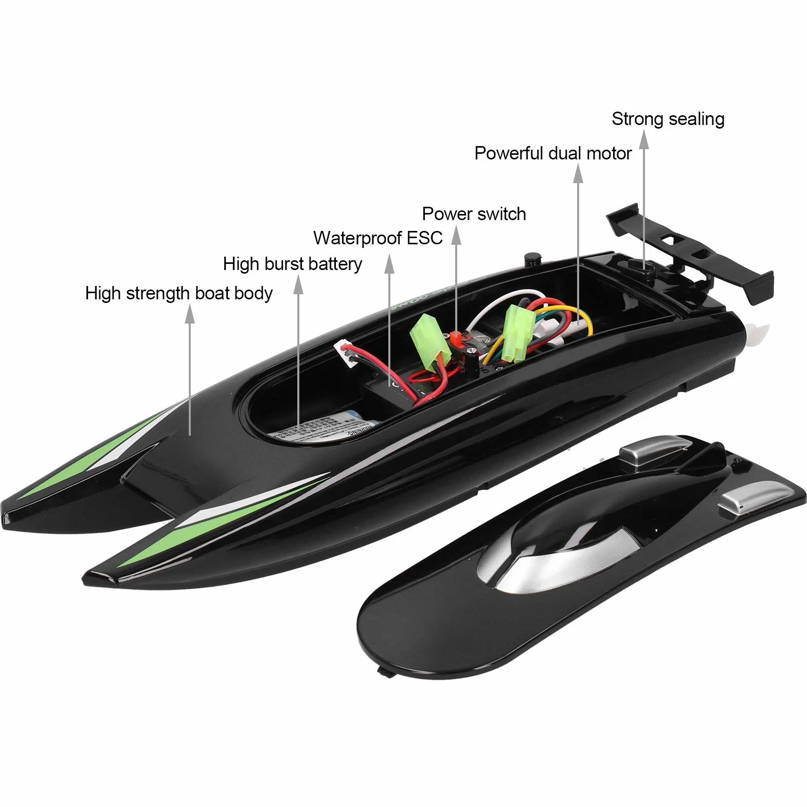 Zabawka ochronna 2,4 G RC Boat, 30 ładowalna łódź wyścigowa o dużej prędkości? Podwójny silnik pilot zdalnego sterowania zabawki motorowe dla dorosłych i dzieci (czarny)