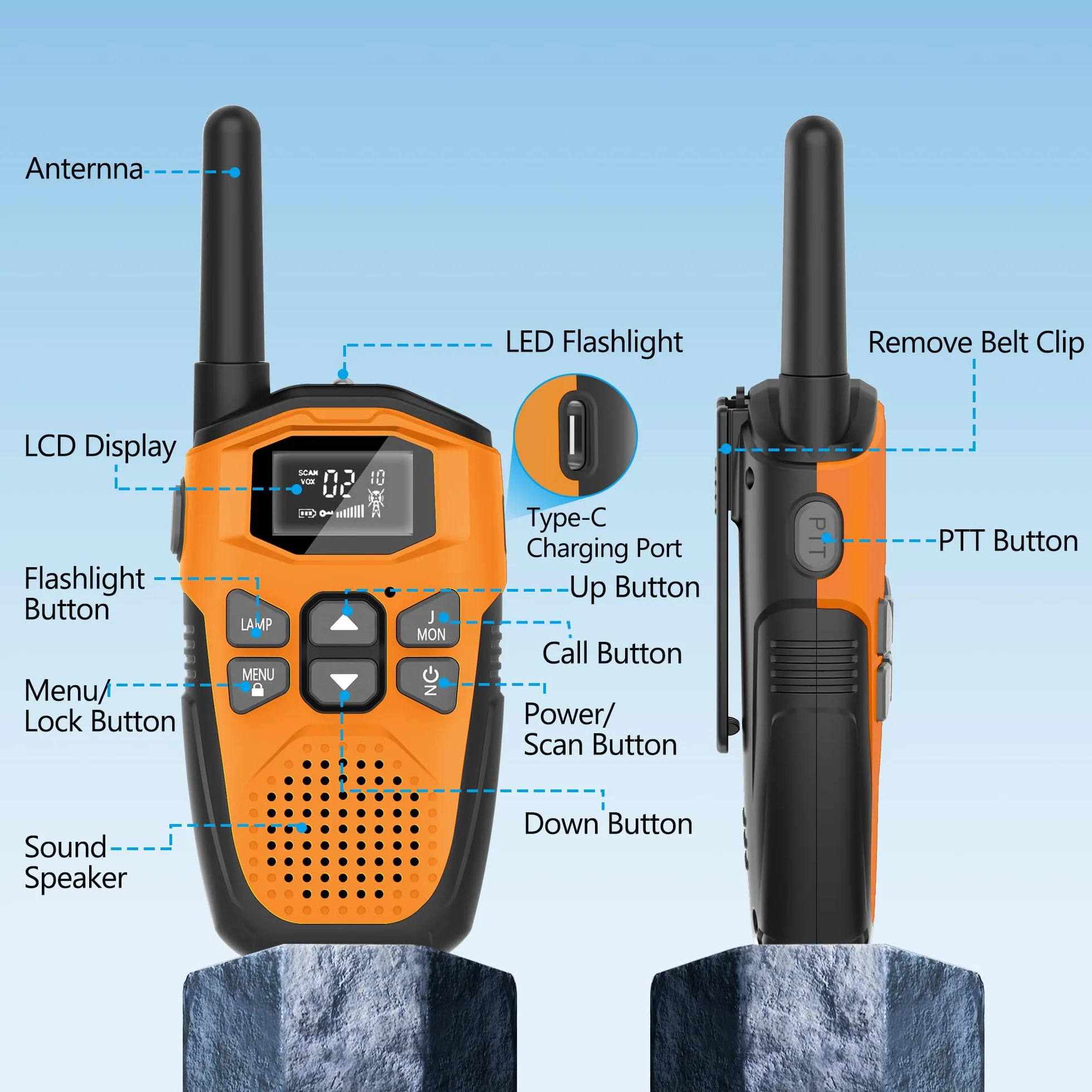 Walkie Talkie dla dorosłych o dużym zasięgu, 4 sztuki, NXGKET Akumulatorowe Walkie Talkie dla dzieci z wbudowaną baterią litowo-jonową, 16-kanałowe radio z kablem ładującym typu C, na kemping