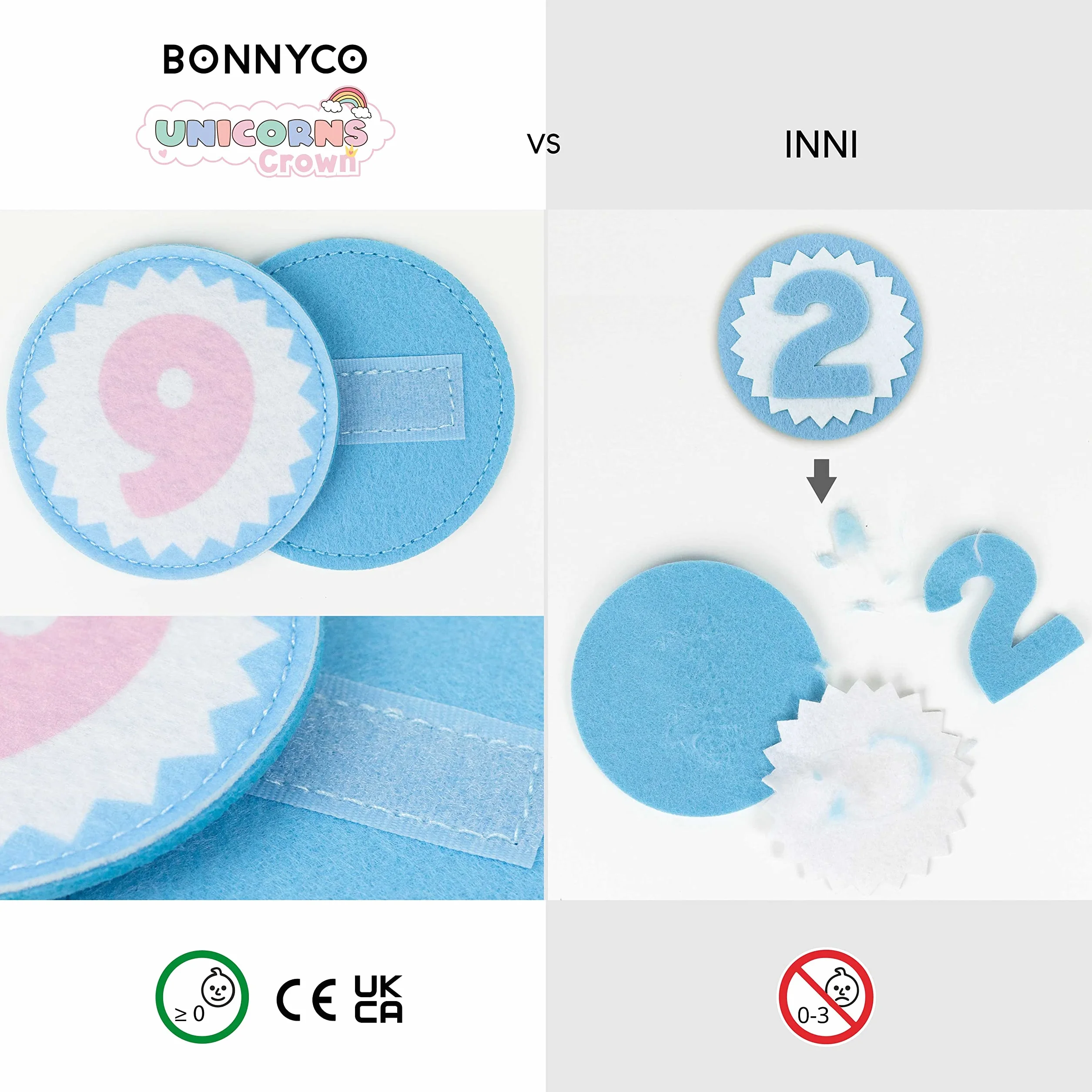 Korona z Wymiennymi Cyframi od 0 do 9 i Figurkami - BONNYCO | Prezenty dla dziewczyny i chłopcy, Czapka Urodzinowa, Dekoracja Urodzinowa z dla dziewczyny i chłopcy, Korona Urodzinowa Karnawał
