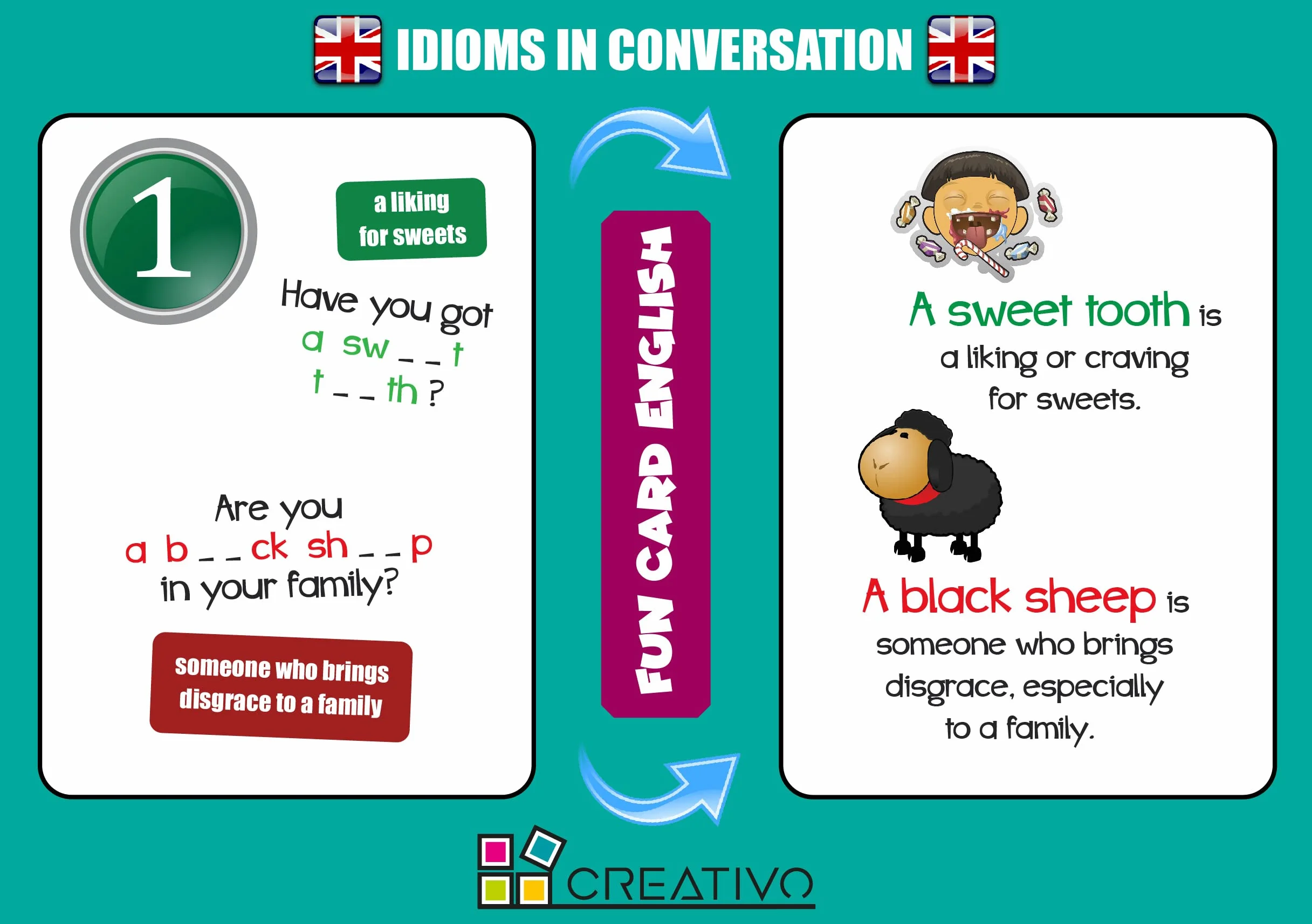ENGLISH IDIOMS IN CONVERSATION (FICHAS)