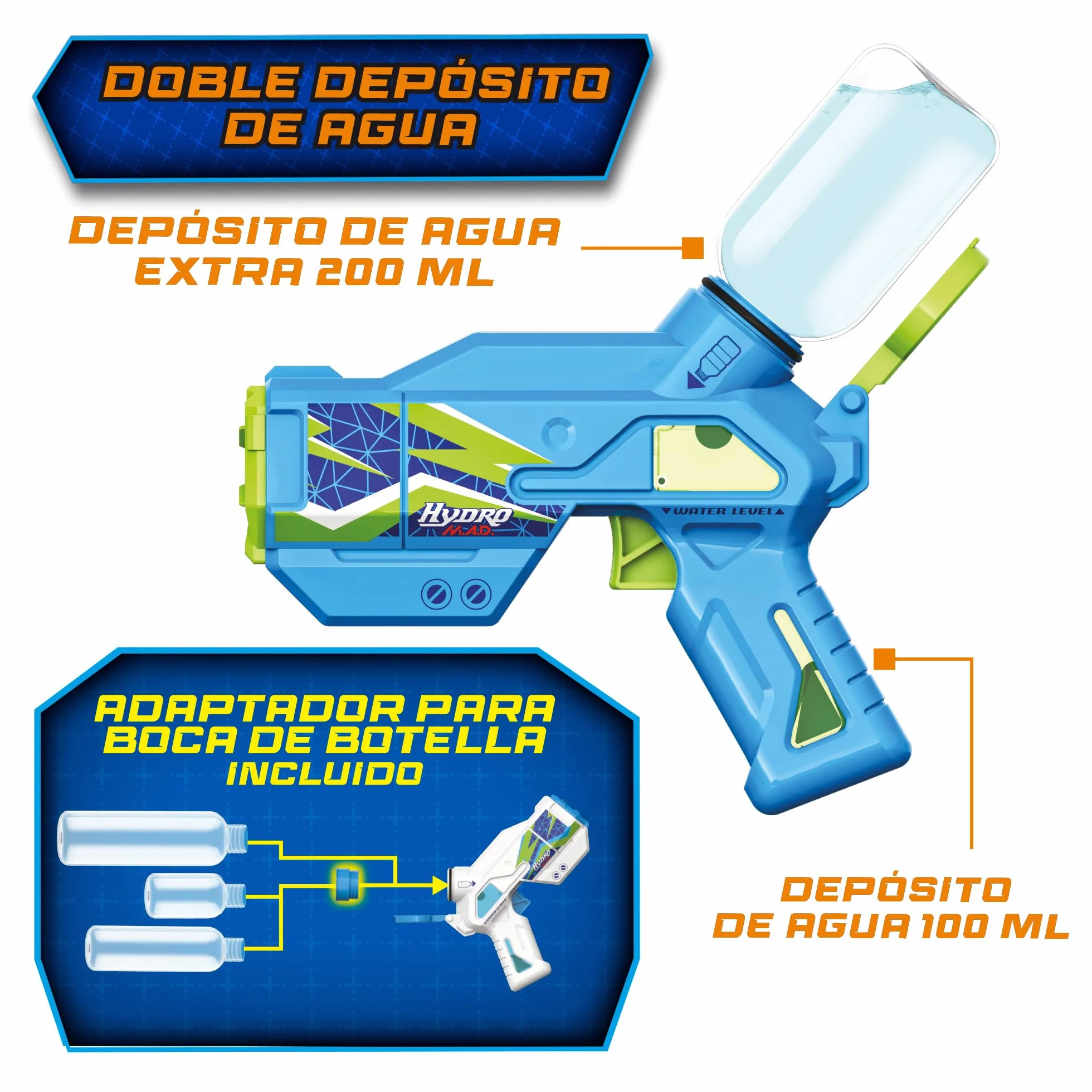 Hydro M.A.D. Mini Blaster Podwójny zestaw, elektroniczne pistolety na wodę w kolorze niebieskim i białym, zasięg do 5 m, zabawka do zabawy na świeżym powietrzu, chłopcy i dziewczęta+8 lat, Bizak