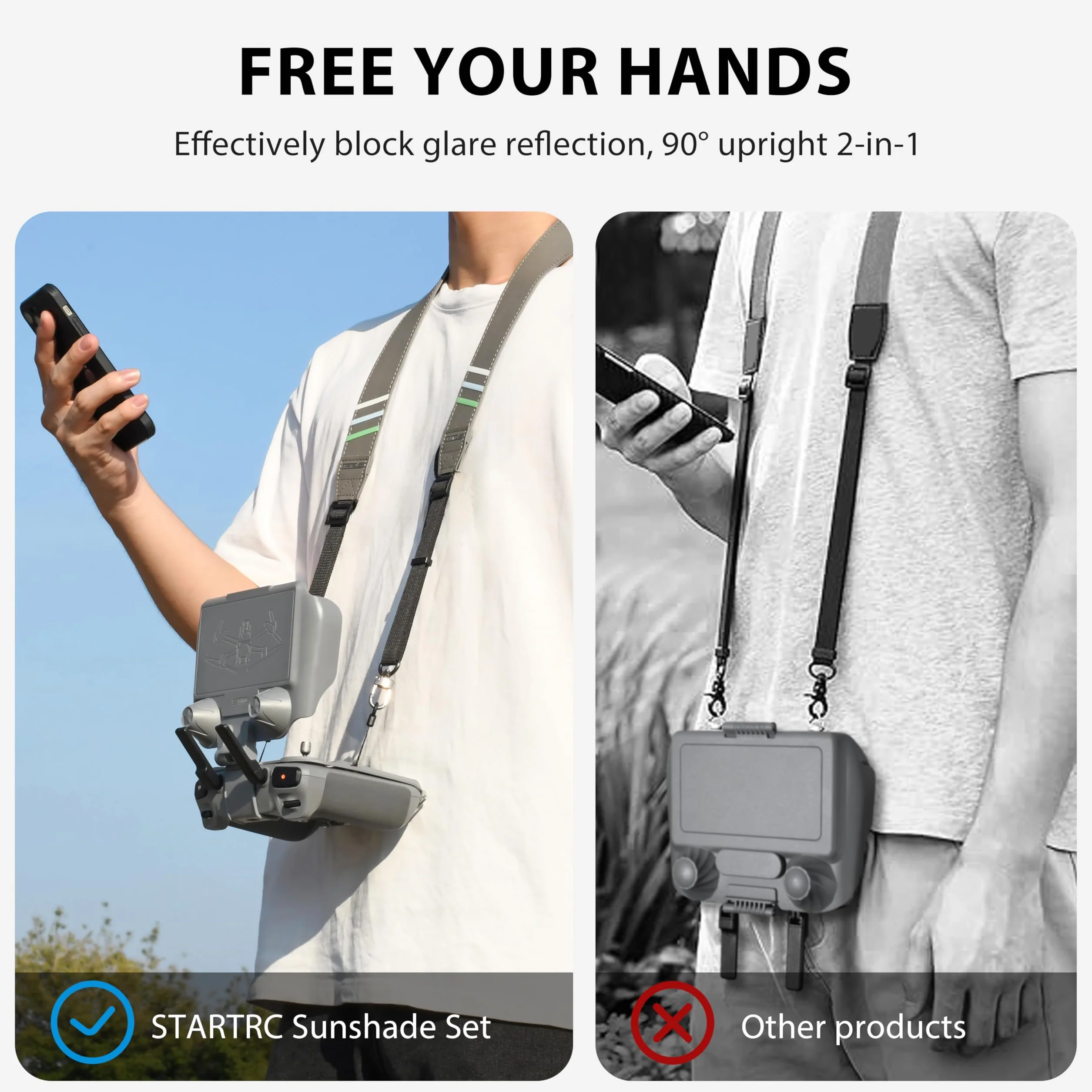 STARTRC Osłona przeciwsłoneczna Mini 5 Pro z paskiem do DJI LITO X1/Mini 5/4/3/Neo/Air 3/Air 3S, ochrona dla RC 2 i kontrolera, joysticka, ochrona ekranu