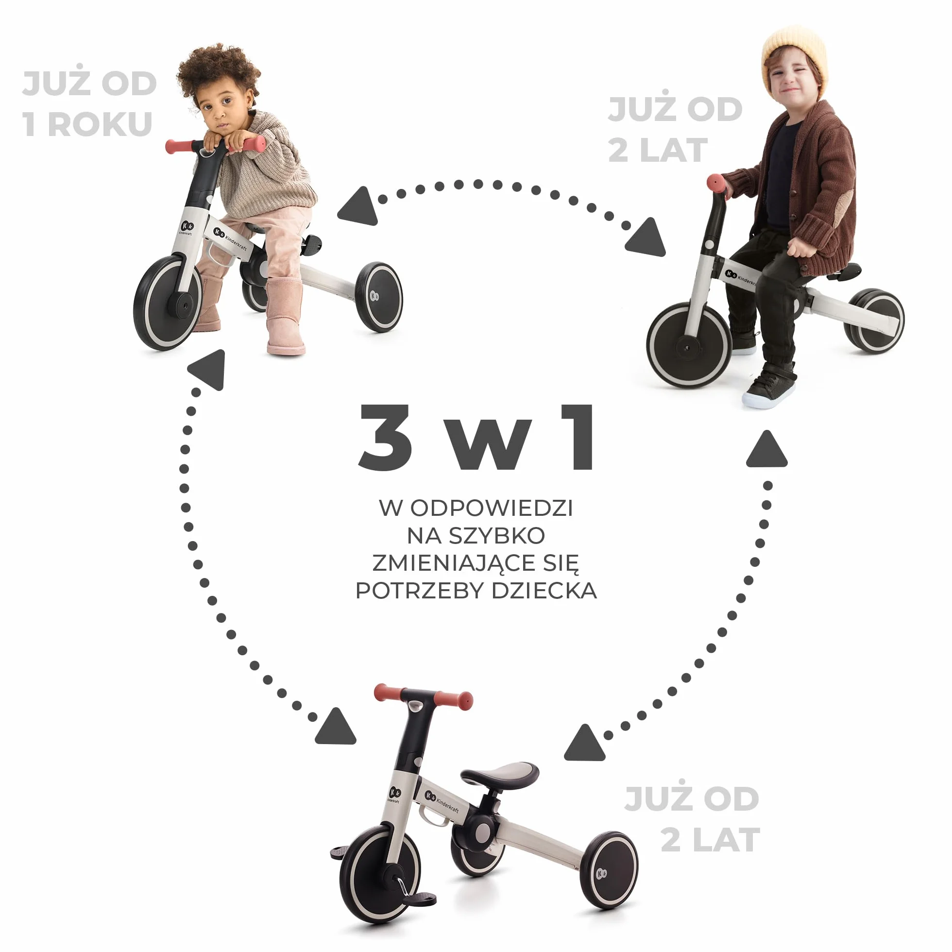 Kinderkraft Trójkołowiec 3w1 4TRIKE, Rowerek biegowy, Pchacz, Wielofunkcyjny, Bezpieczny, Regulowane siodełko, Żółty
