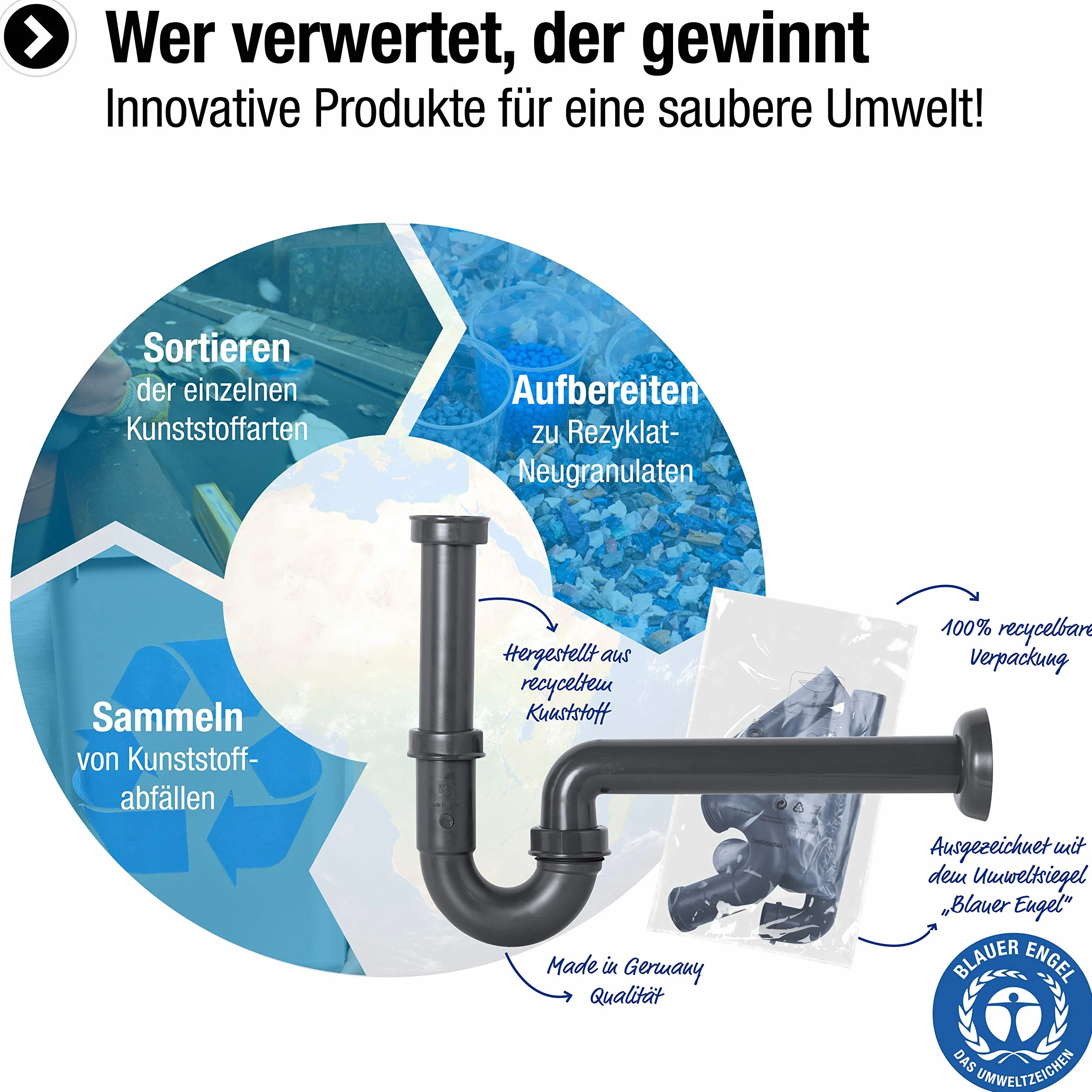 Cornat Rezyklat syfon rurowy do umywalek - 1 1/4 cala x 32 mm - wyprodukowany z tworzyw sztucznych pochodzących z recyklingu - Made in Germany Jakość/Syfon/Połączenie odpływowe / T317406R