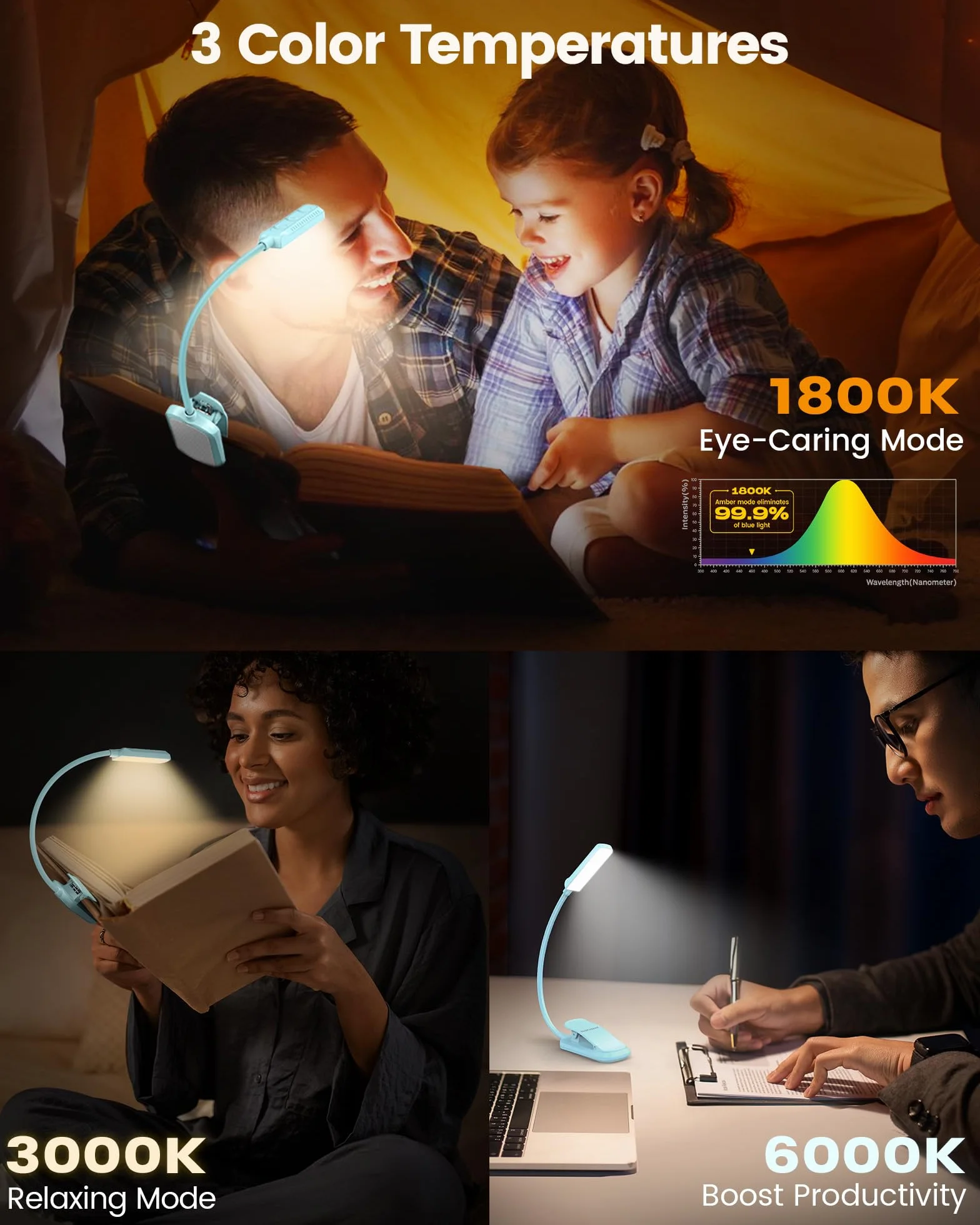 Glocusent 13 diod LED do czytania w nocy, 120 godzin czasu pracy, ładowalna lampka do czytania, pielęgnacja oczu, 3 kolory i 5 bezstopniowego ściemniania, jasność 3-60 lm, elastyczne światło z klipsem