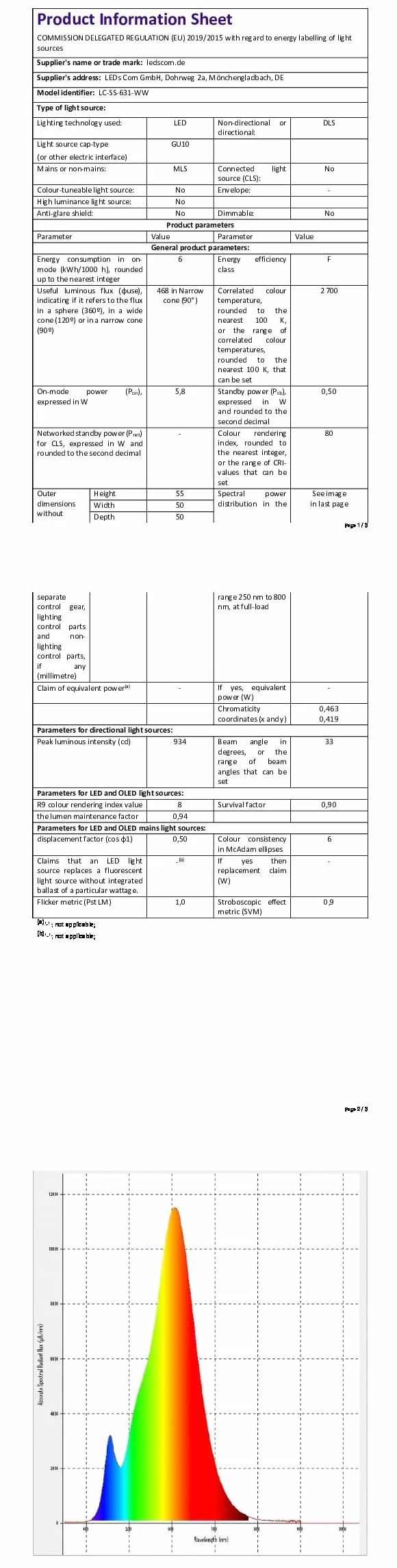 ledscom.de Lampa zaciskowa WAIKA, przełącznik, czarny mat, w zestawie żarówka LED GU10, 468lm ciepła biel