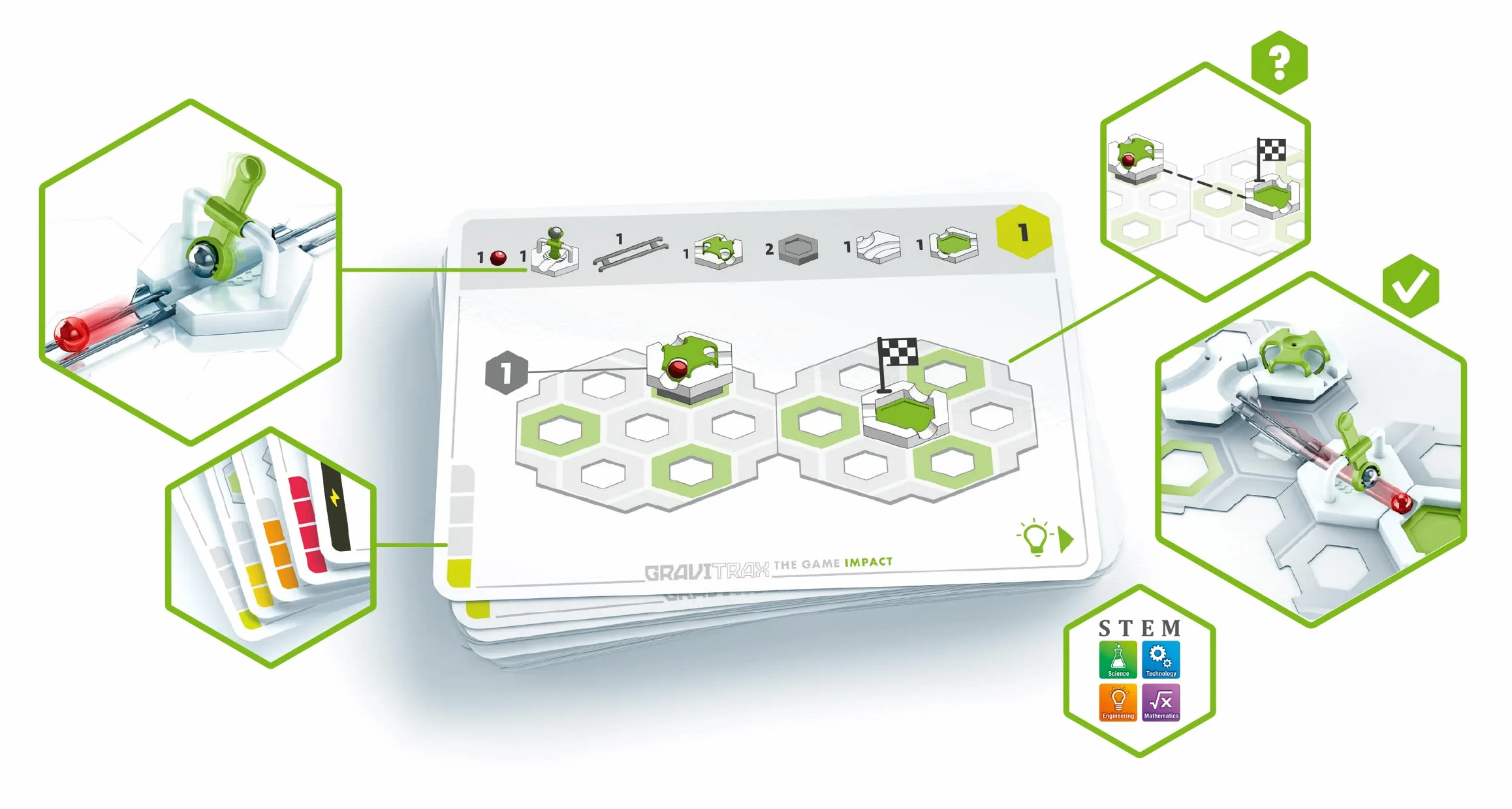 Ravensburger, GraviTrax The Game Impact