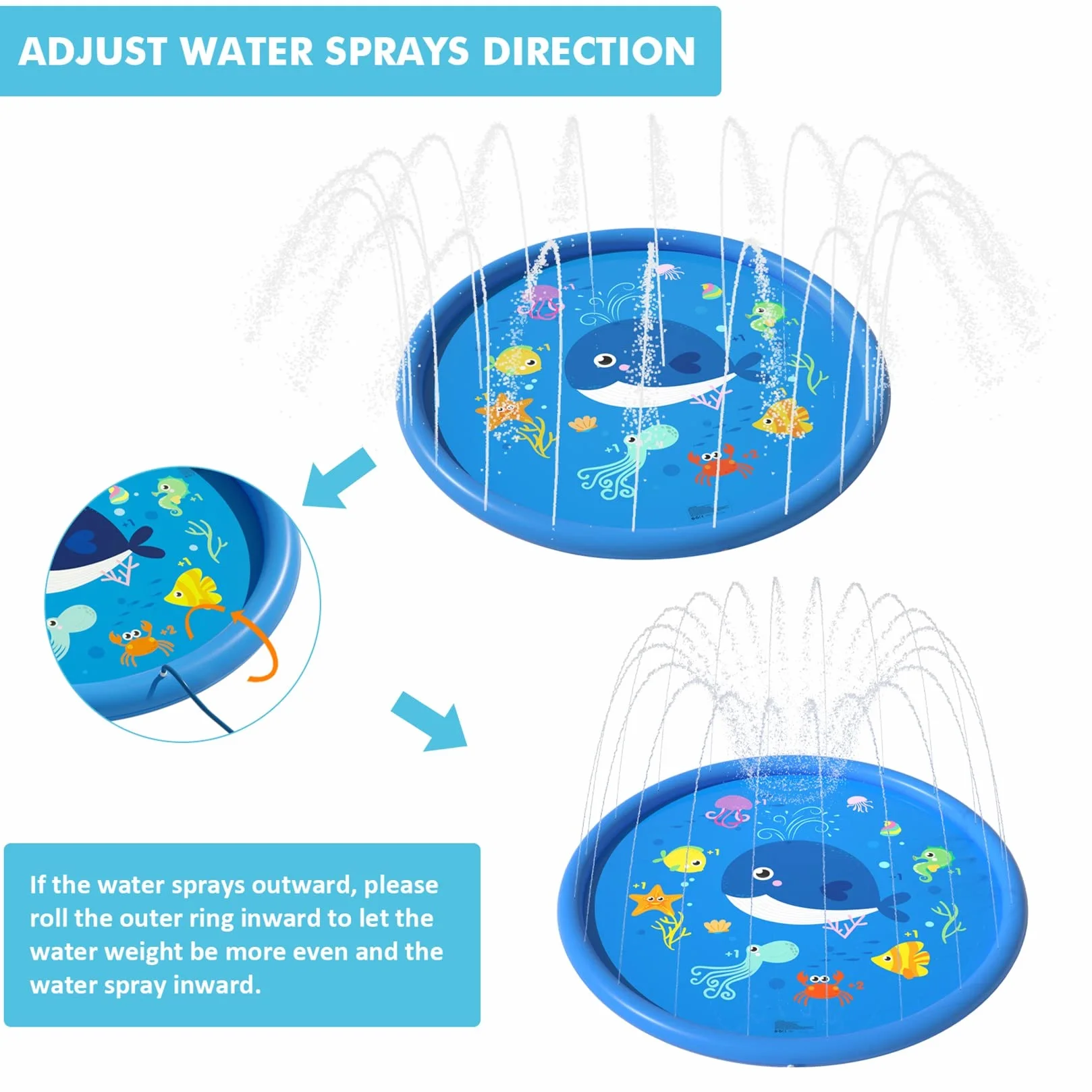 Peradix Splash Pad mata do zabawy, 170 cm, na lato, do ogrodu, zabawka wodna dla dzieci, do zabawy na świeżym powietrzu, dla rodziny, do aktywności na świeżym powietrzu, na imprezę/plażę/dzieci, zwierząt domowych – nie nadmuchiwana