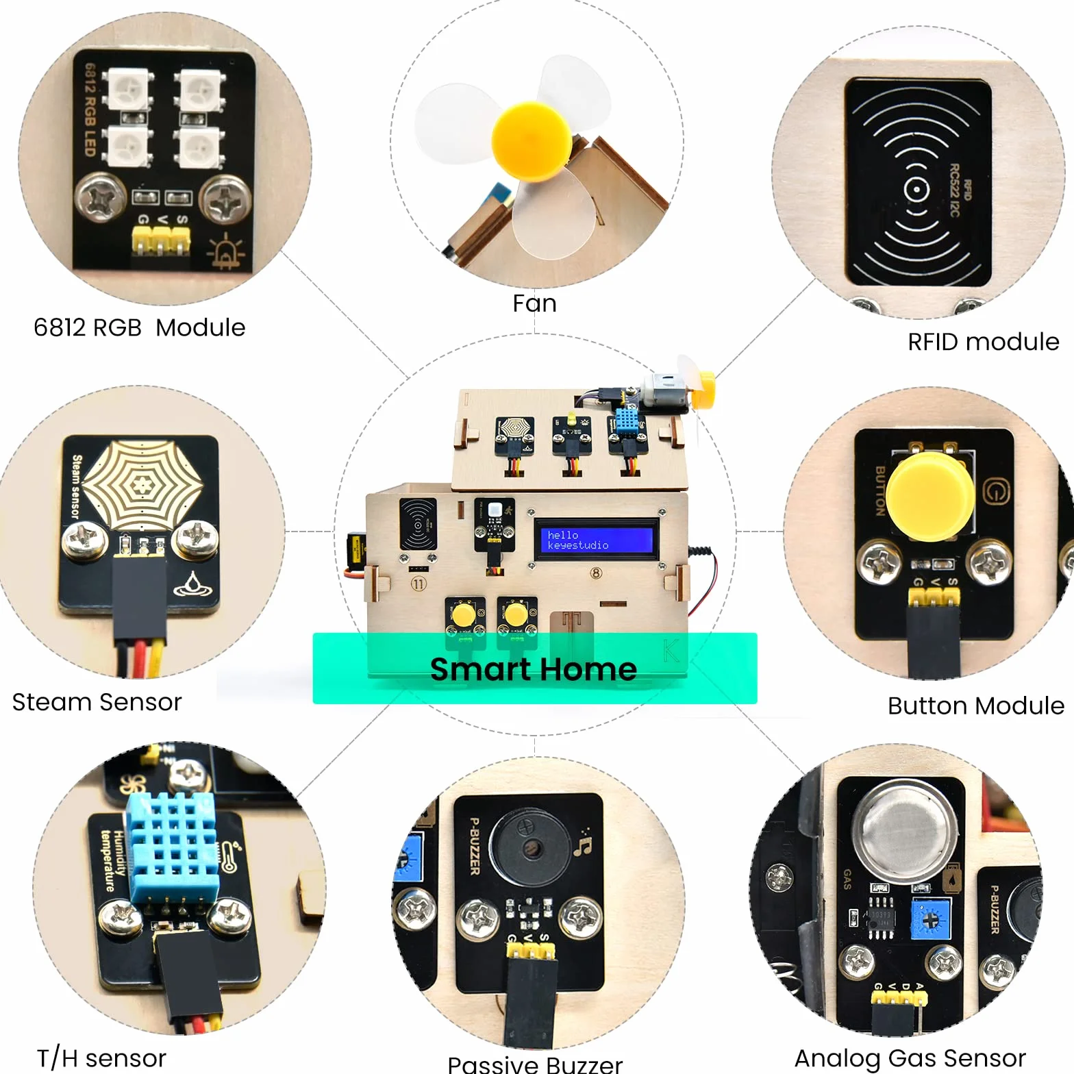 KEYESTUDIO Zestaw startowy inteligentnego domu do Arduino ESP32 i Python, elektroniczny zestaw do kodowania automatyki domowej, zestaw elektrotechniczny, drewniany dom dla nastolatków 14+