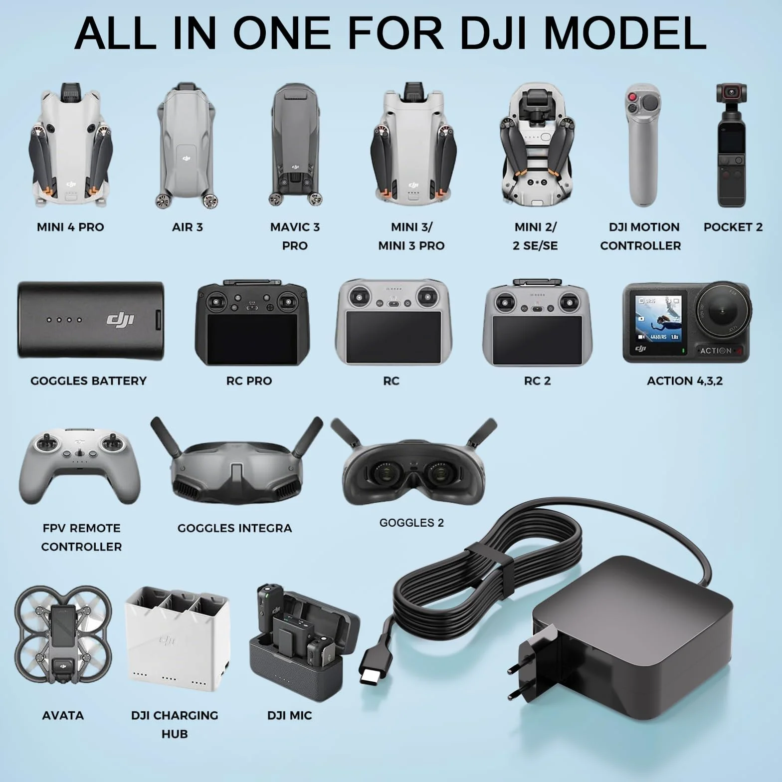 Ładowarka USB C 65 W do DJI Avata, drona DJI Neo, Mini 4K, Mini 4 Pro, Mavic 3 Pro Cine, Mavic 3 Classic, Air 3 Fly, RC 2, Avata 2, okulary 2 typu C zasilanie