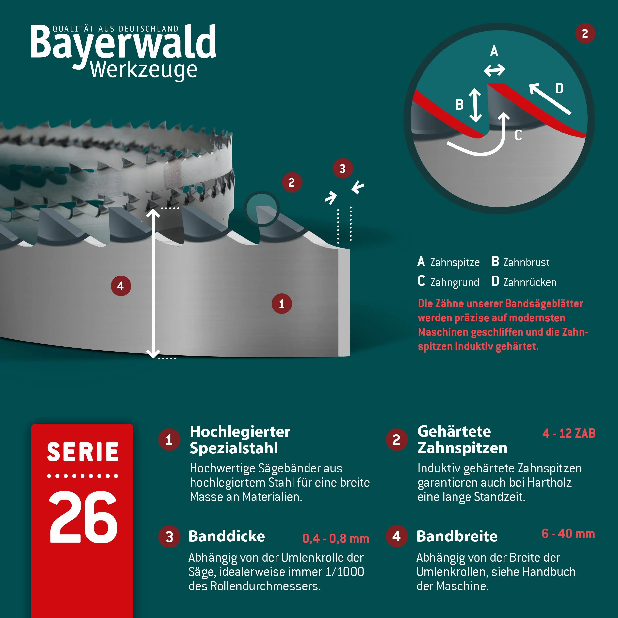Bayerwald ostrze do piły taśmowej ze stali hartowanej – 1826 x 8 x 0,5 x 4 / do wszystkich powszechnie stosowanych rodzajów drewna/taśmy do piły Bernardo i wielu innych.