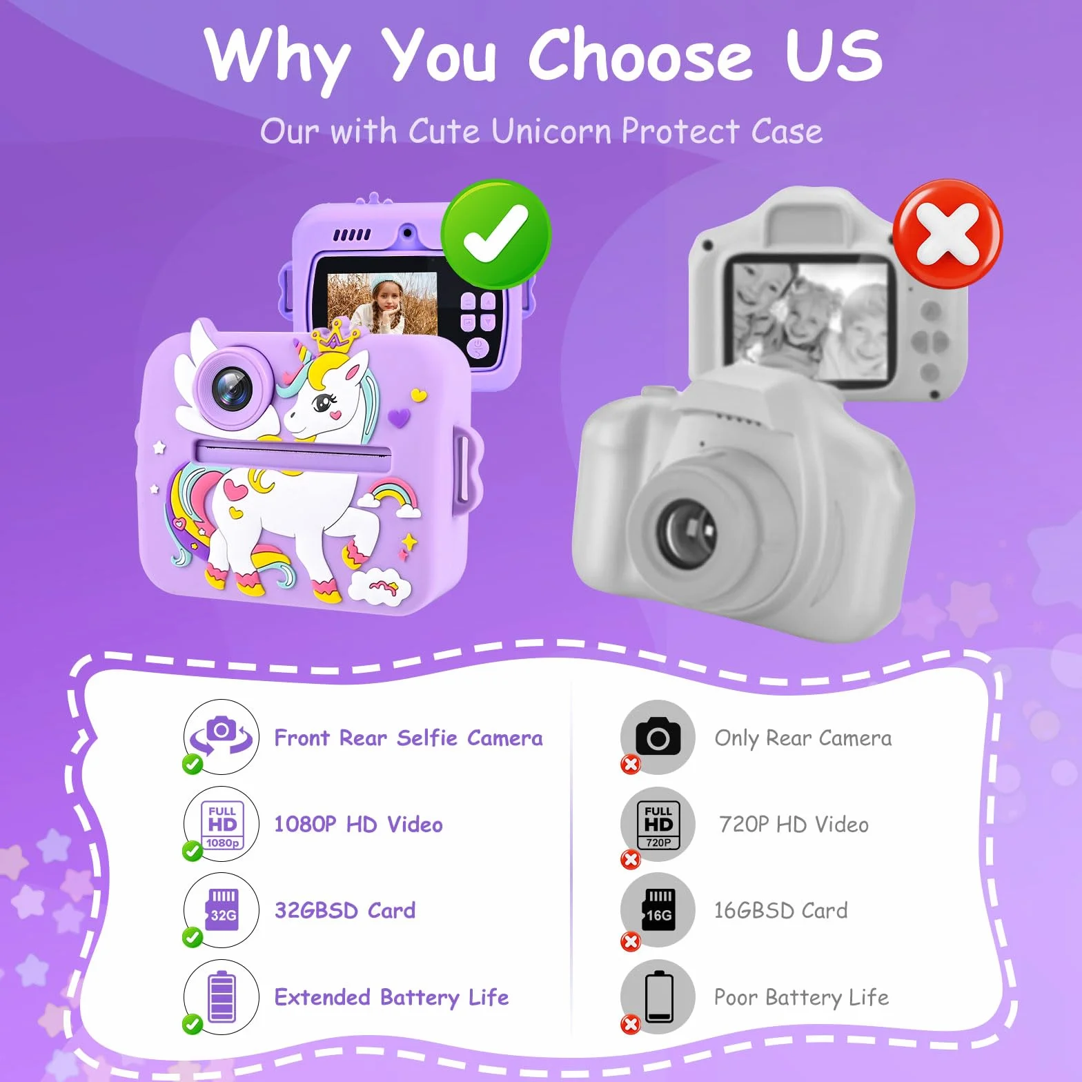 Euakee Kids Instant Camera, 1080P HD Cyfrowy Aparat dla Dzieci z 2,4-calowym Ekranem i Kartą 32G, Aparat Natychmiastowy dla Dzieci, Prezenty dla Chłopców i Dziewcząt 3-12 Lat (Fioletowy)