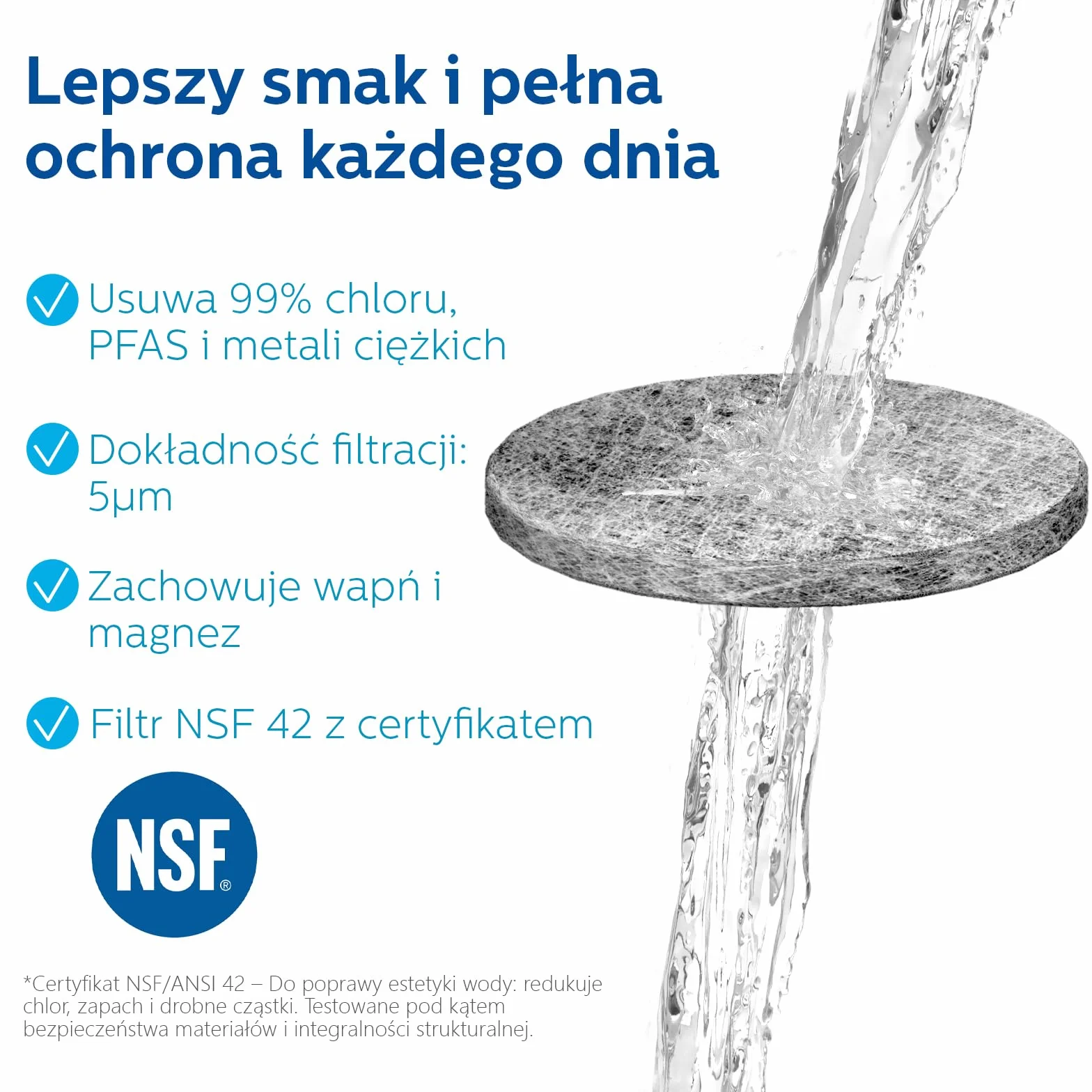 6 sztuk Wkładów MicroDisc do Brita Fill&Go i Karafek – Certyfikat NSF42 – Usuwa 99 % Chloru, PFAS, Metali Ciężkich i Mikroplastików – Filtracja 5 μm i Długa Żywotność