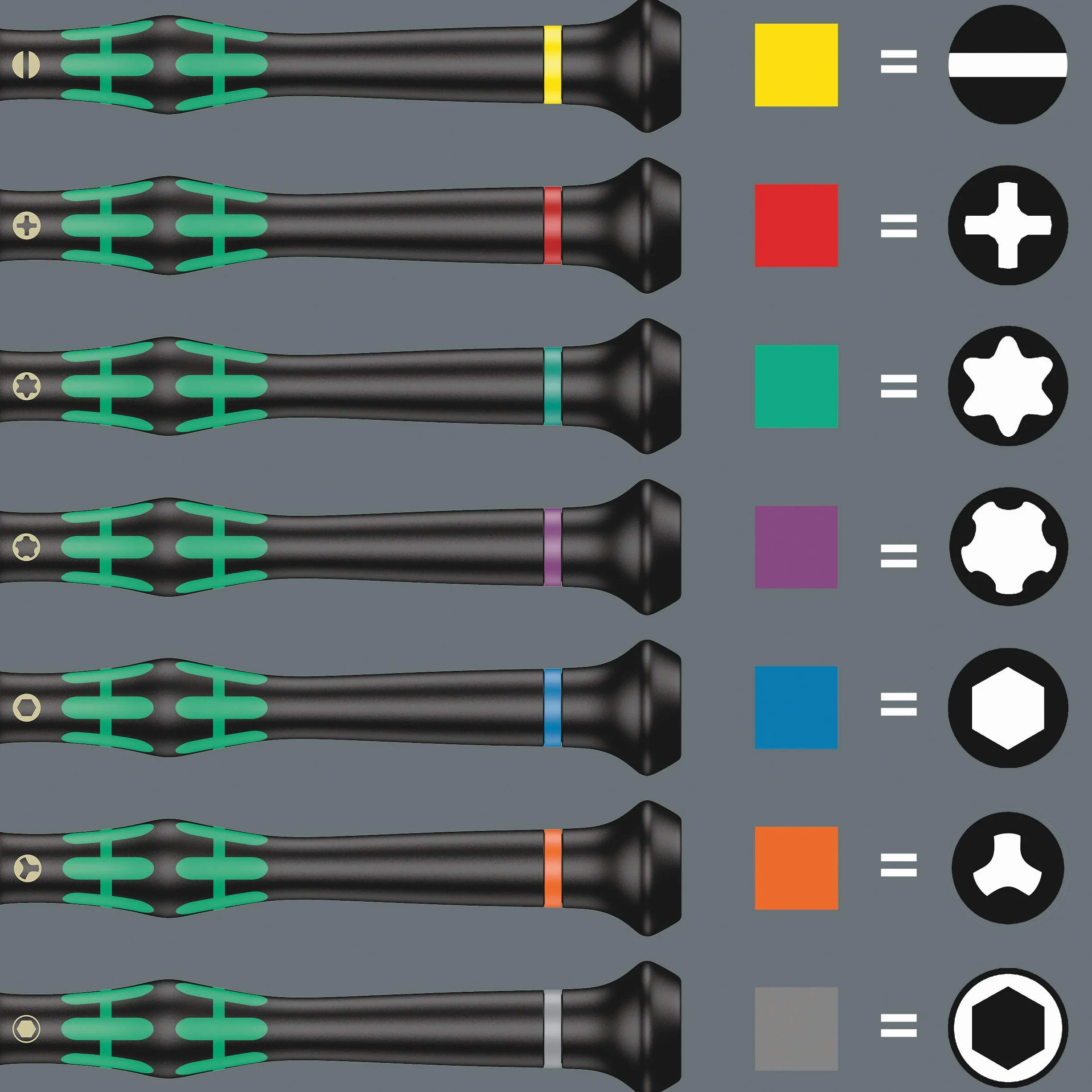 Wera 2069 5,0 x 60 mm