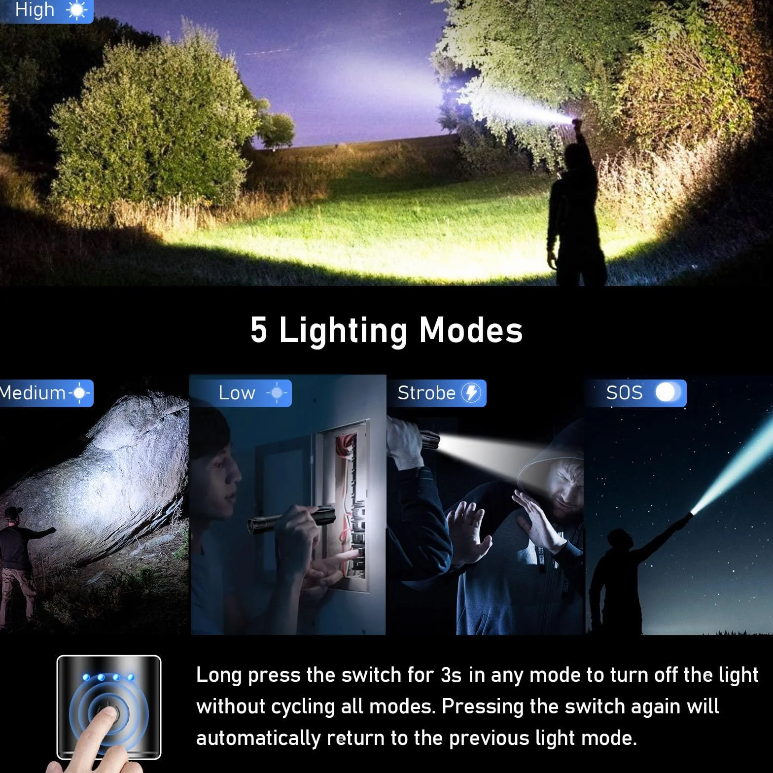 Blukar LED Latarka Ładowalna, Super Jasna Latarka z 5 Trybami, Regulowanym Ogniskowaniem, Wodoodporna do Campingu, Biegania, Spacerów z Psem, Przerw w Dostawie Prądu, Sytuacji Awaryjnych