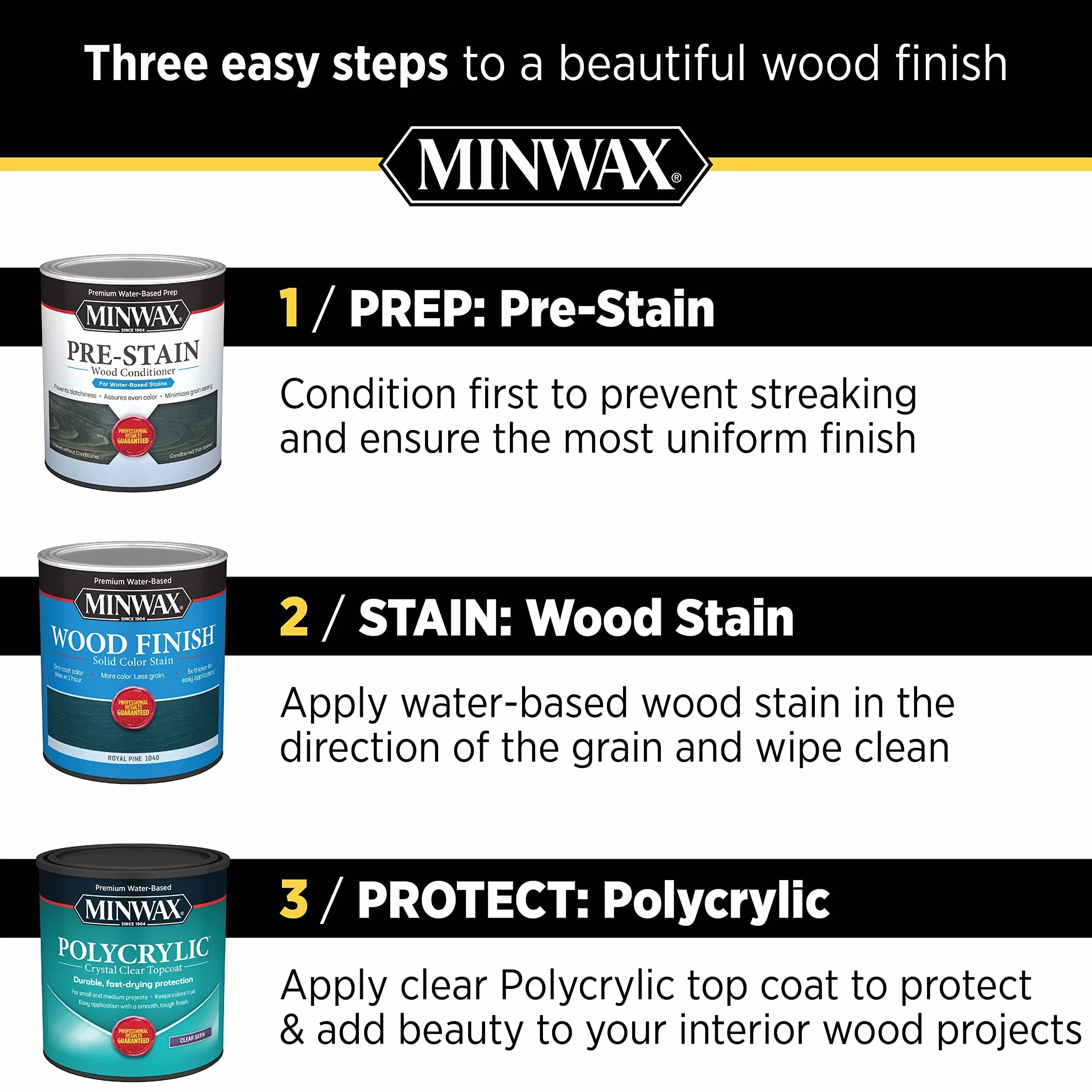 Polycrylic Protective Finish, Semi-Gloss Clear, .5-Pint -244444444