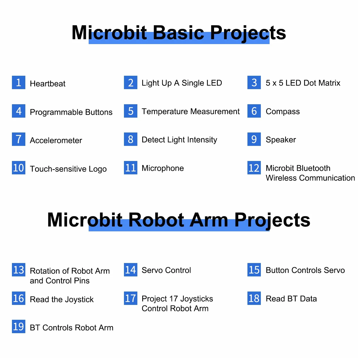 KEYESTUDIO BBC Micro:bit 4-DOF Robot Arm Kit (Include Microbit V2), STEM Education Kit with MakeCode/Python Coding for Programming Learning of Teenagers