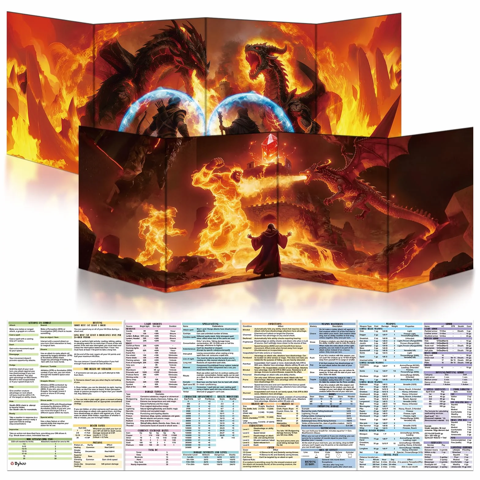 Byhoo Ekran DM 2 sztuki do D&D 5E – Epic Themes akcesoria DND, wodoodporne, wielokrotnego użytku, potrójnie składany, przenośny, format A4, kompatybilny z zasadami rdzenia 5E
