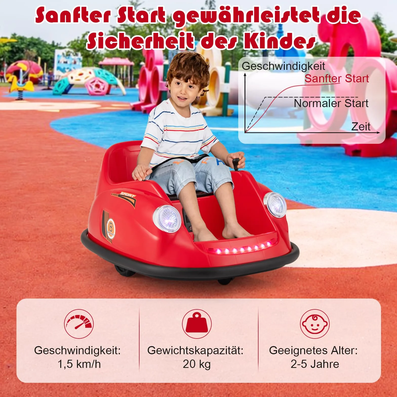 GOPLUS 12V hulajnoga samochodowa dla dzieci, elektryczny bumper z pilotem zdalnym, obrót 360°, LED, muzyka, pojazd elektryczny 2-5 lat (czerwony)