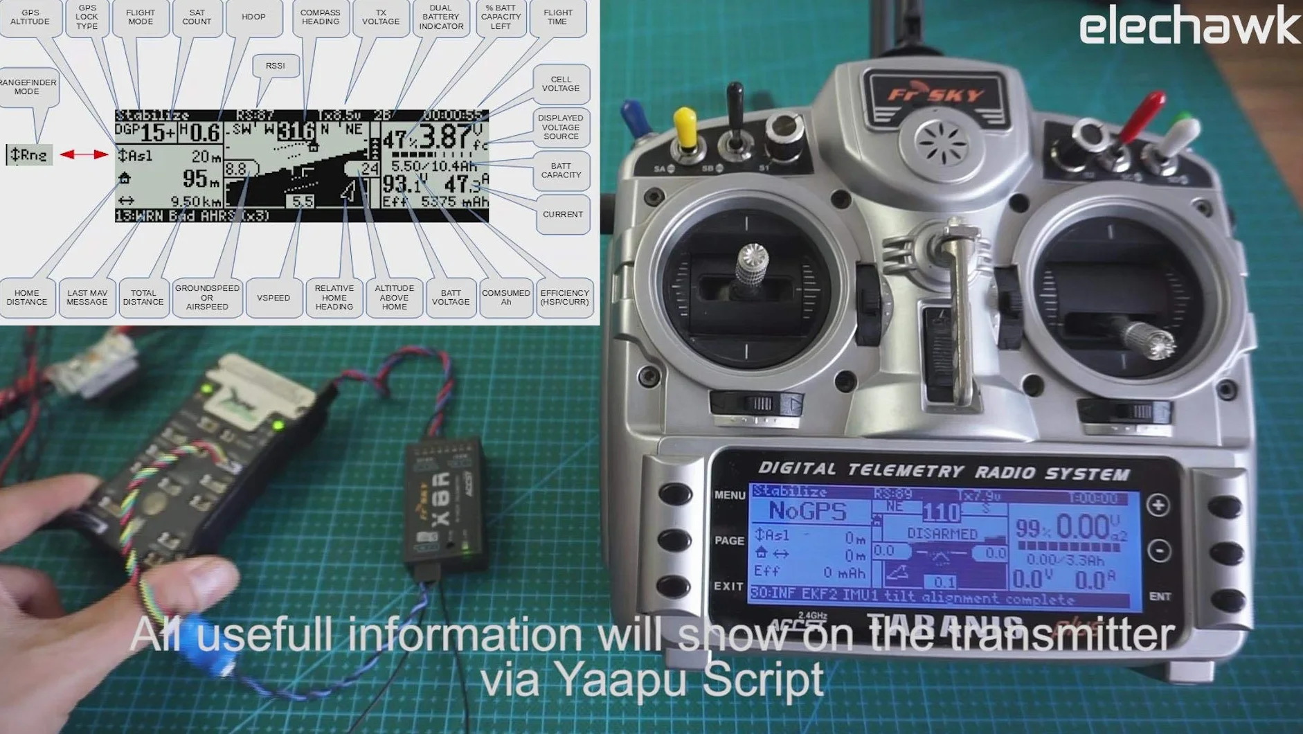 FrSky Yaapu Telemetria Kabel Pixhawk do Horus X10S X12S Taranis X9DP QX7 X7S Smart Port Receiver X8R X4R XSR RS8R