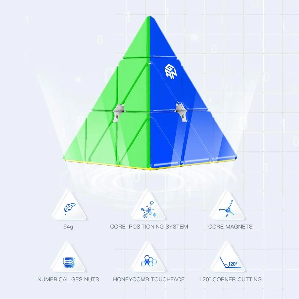 GAN Kostka Pyraminx 36 Magnesów, Kolorowa Piramida Magnetyczna (Wersja Podstawowa)