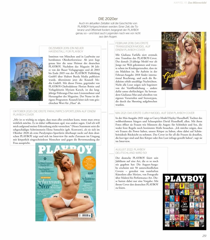 50 Jahre Playboy Deutschland