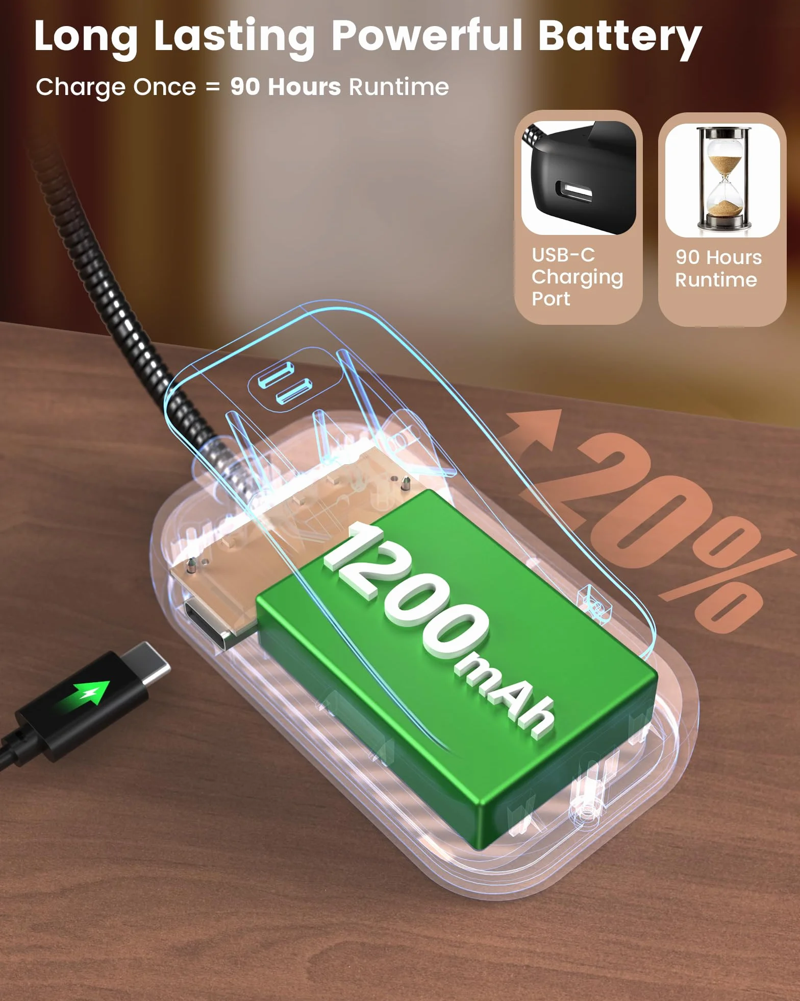 Glocusent Lampka do czytania z 26 diodami LED, 1200 mAh, 90 godzin, ładowalna lampka do czytania, 5 bursztynowych kolorów i bezstopniowe ściemnianie, lampka do czytania książek, przenośna lampa z