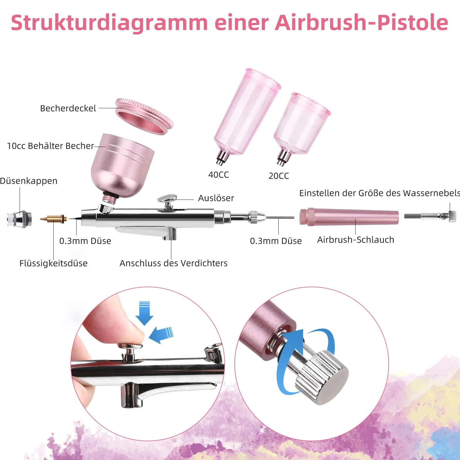 Zestaw do aerografu Daakro, pistolet natryskowy z kompresorem 38PSI Bezprzewodowy zestaw do aerografu, mini ładowalny aerograf kosmetyczny, dekoracja ciast, sztuka paznokci, tatuaże i malowanie twarzy