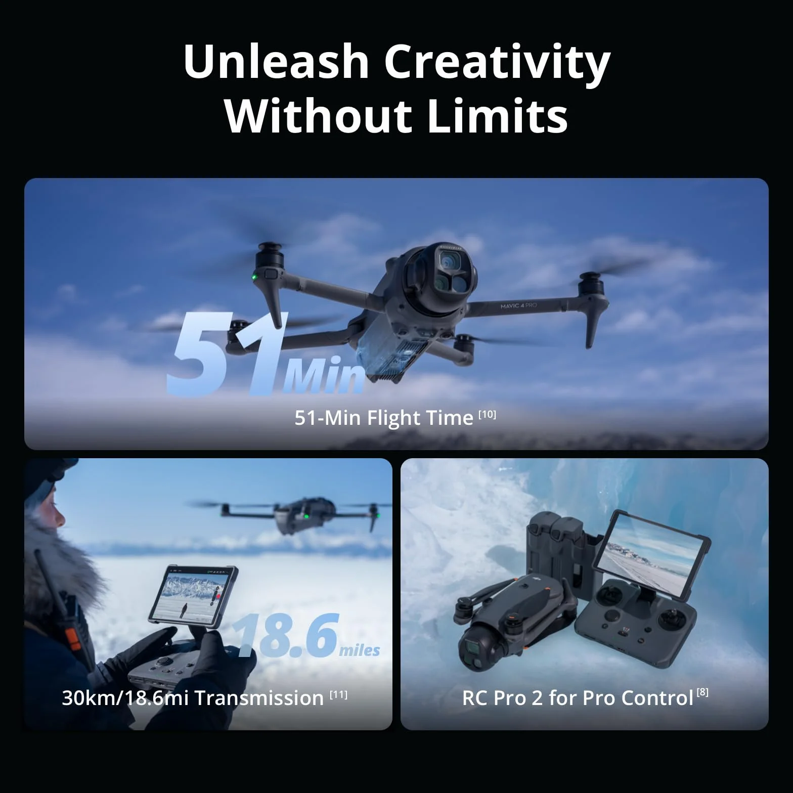 Pakiet DJI Mavic 4 Pro Fly Więcej z DJI RC 2, flagowy trójkomorowy dron z kamerą Hasselblad 100 MP i 4/3 CMOS, transmisja 30 km, czas lotu 51 min, centrum ładowania
