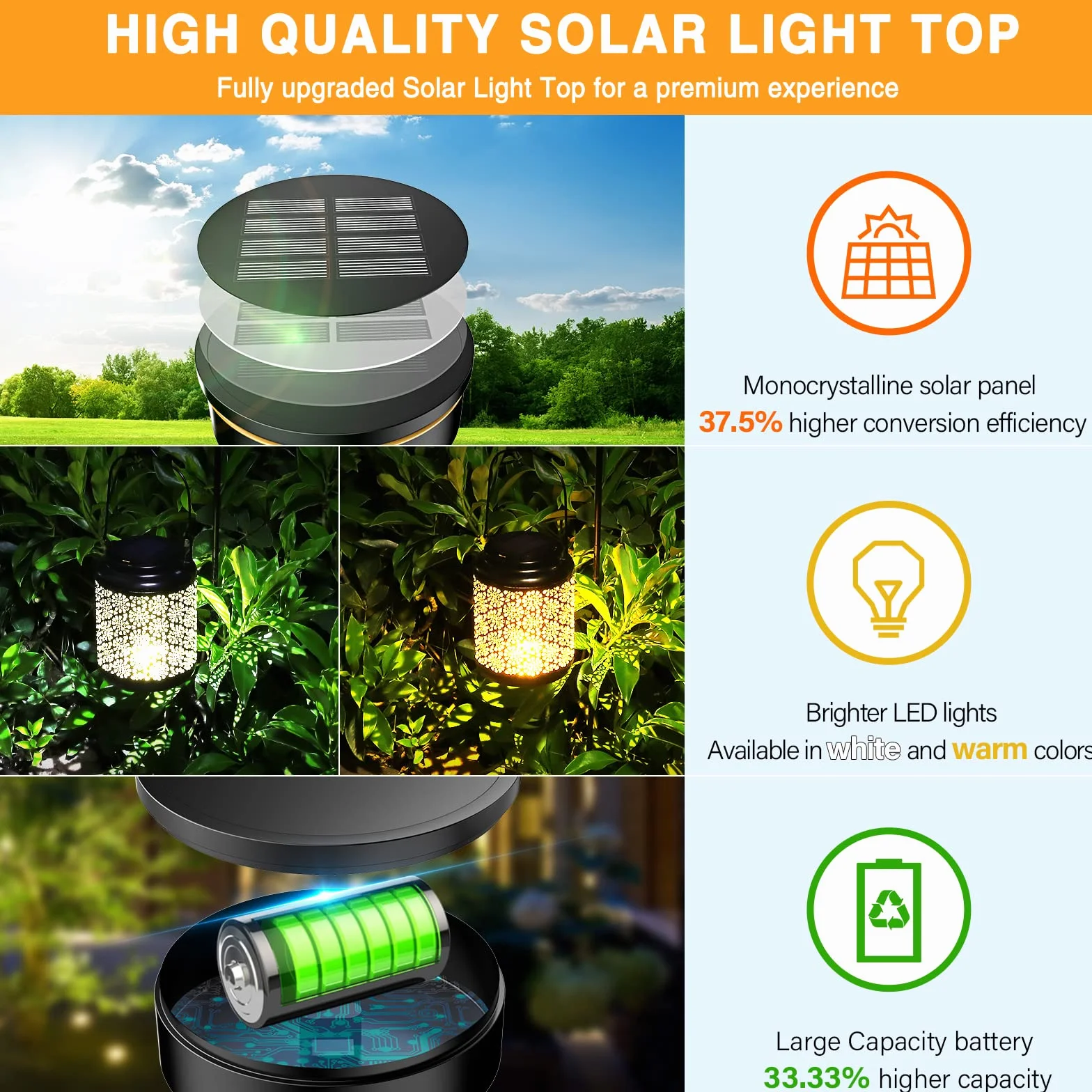 GEARLITE Zamiennik lamp solarnych, 8 cm, do ogrodu, lampy solarne, części zamienne z 2 diodami LED (ciepła / biała), pojemnik na baterie słoneczne 800 mAh z wysokowydajnymi panelami słonecznymi do