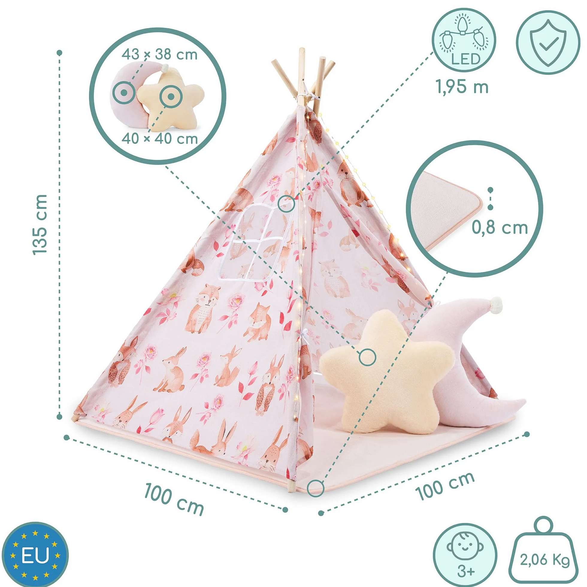 Mamabrum Różowe Tipi dla Dzieci z Leśnym Wzorem, Namiot do Pokoju Dziecięcego z Matą, Poduszkami i Lampkami LED, Przytulna Przestrzeń Zabawy i Relaksu 3+