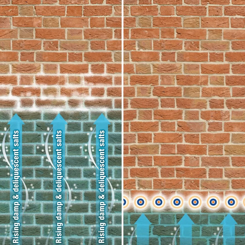 Dryrod Damp Proofing Rods (10 sztuk) – zatwierdzone przez BBA, intensywniejsze niż kremy do iniekcji DPC, pokrycie 1,2 m