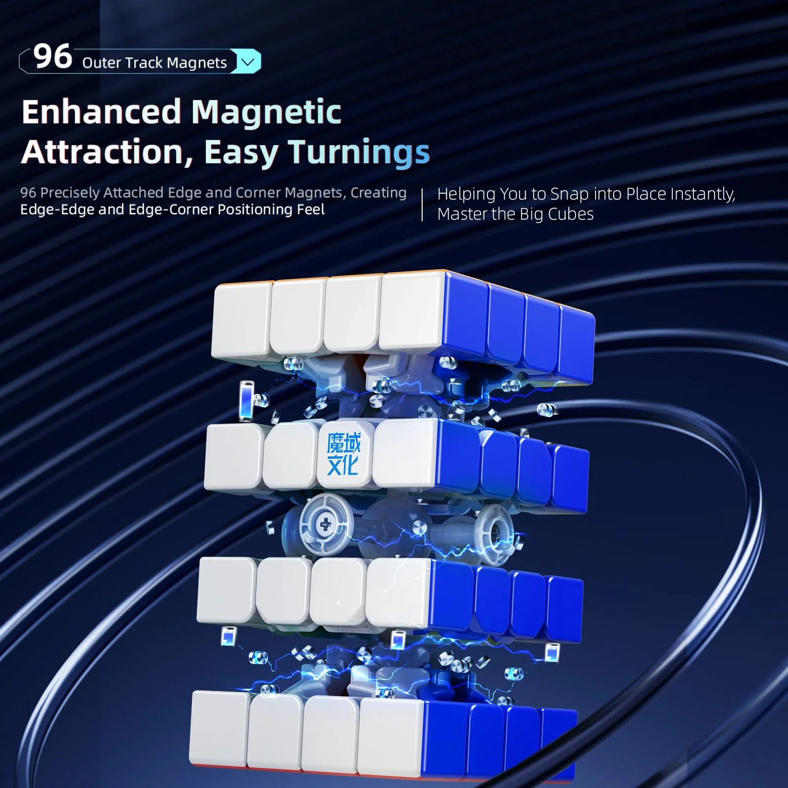 Moyu Aosu V7 4x4 Magnetic Speed Cube, 4 by 4 Flagship Edition Cube, 96 Magnets, Anti-Stick Design, Adjustable Elasticity Stickerless Magic Cube